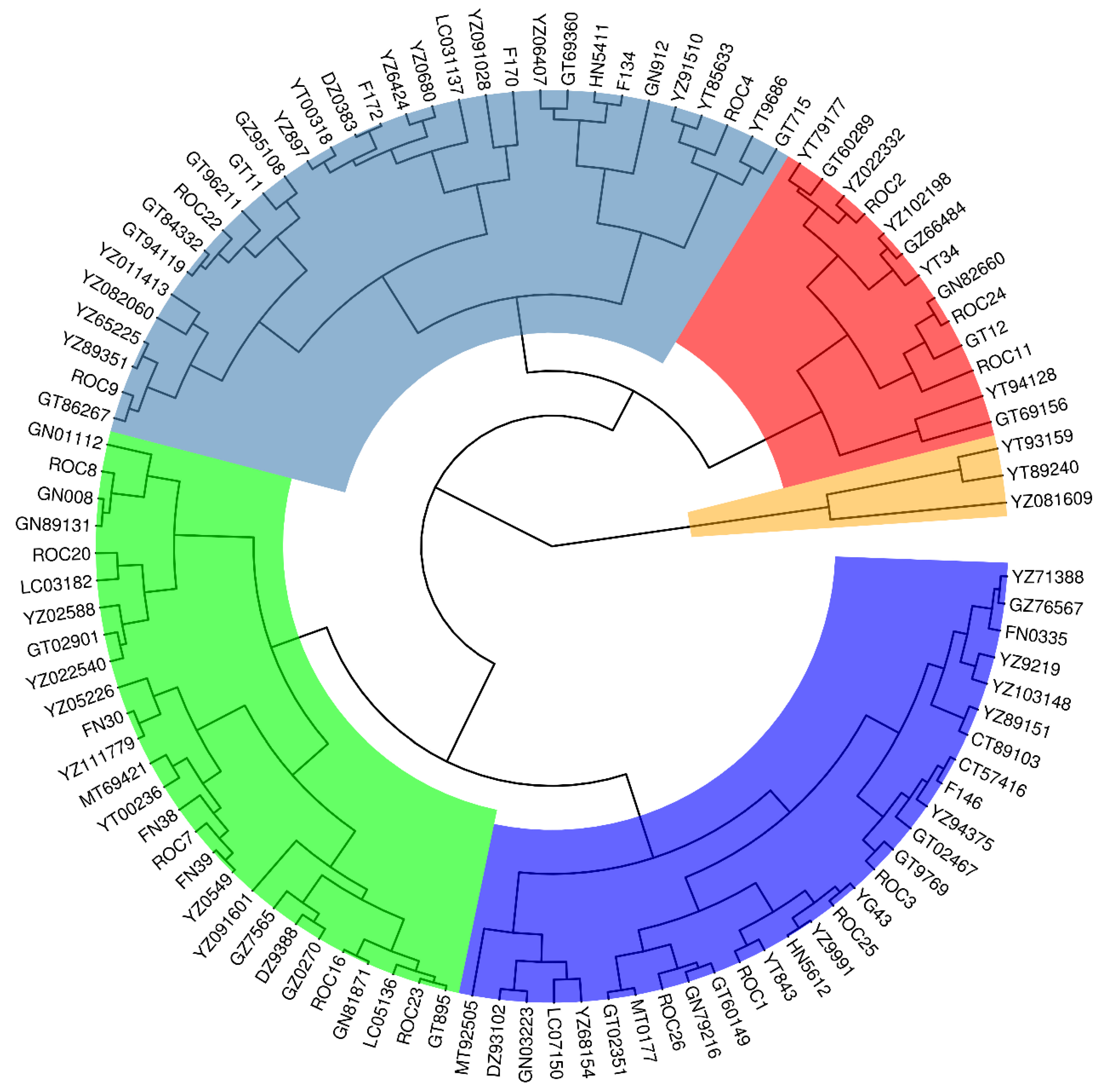 Agronomy 12 01250 g005