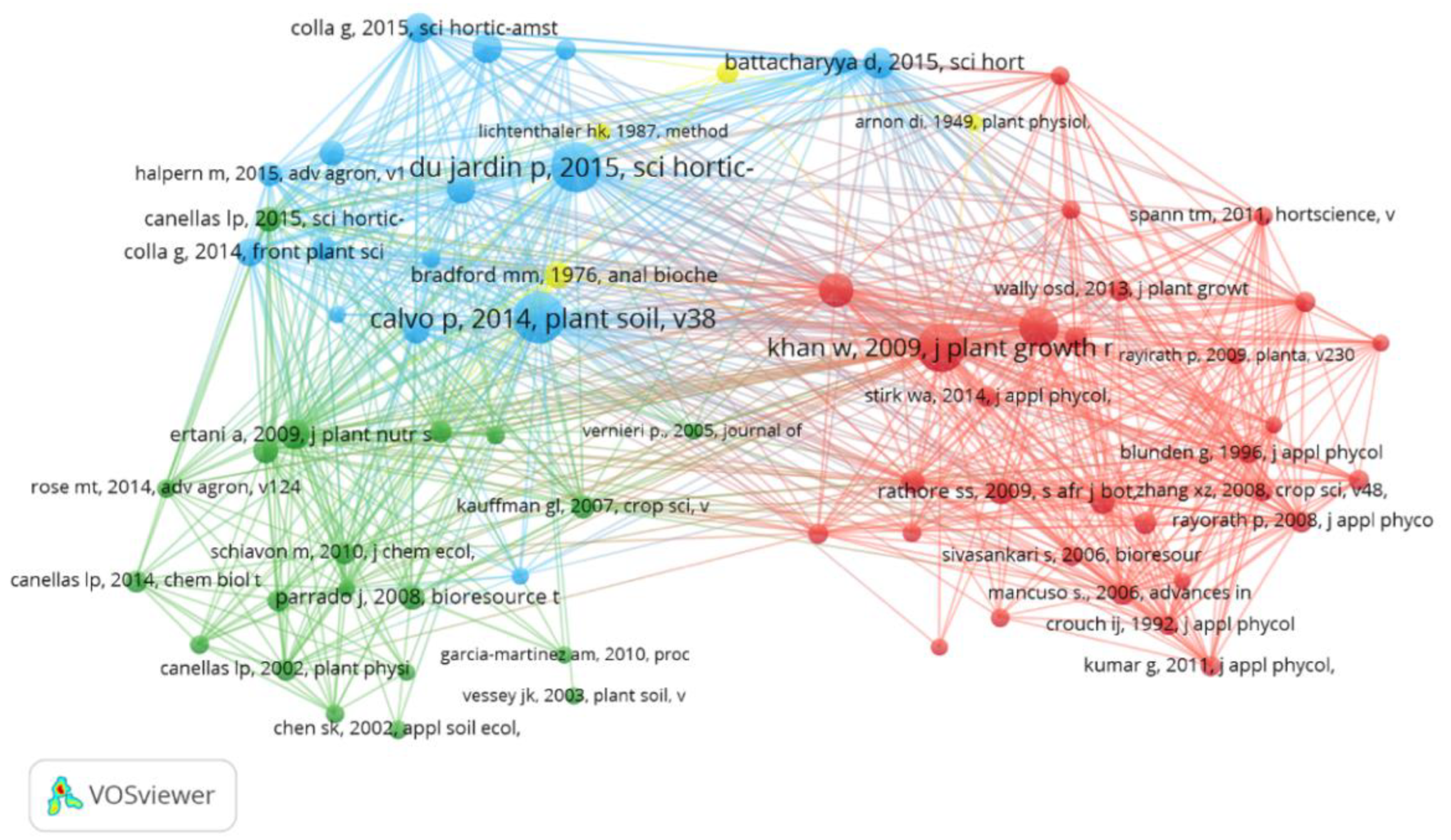 Agronomy 12 01257 g005 550