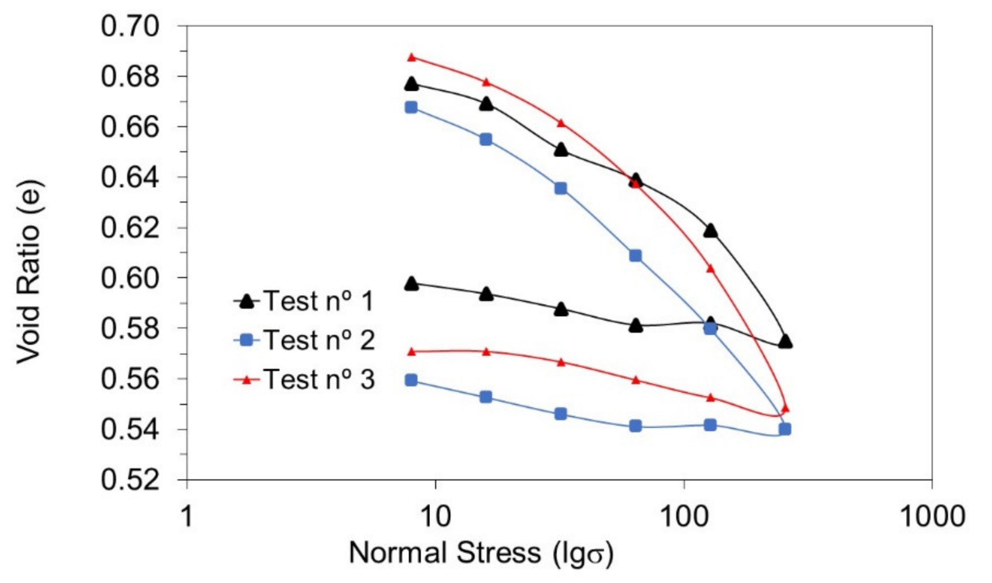 Agronomy 12 01261 g013 550