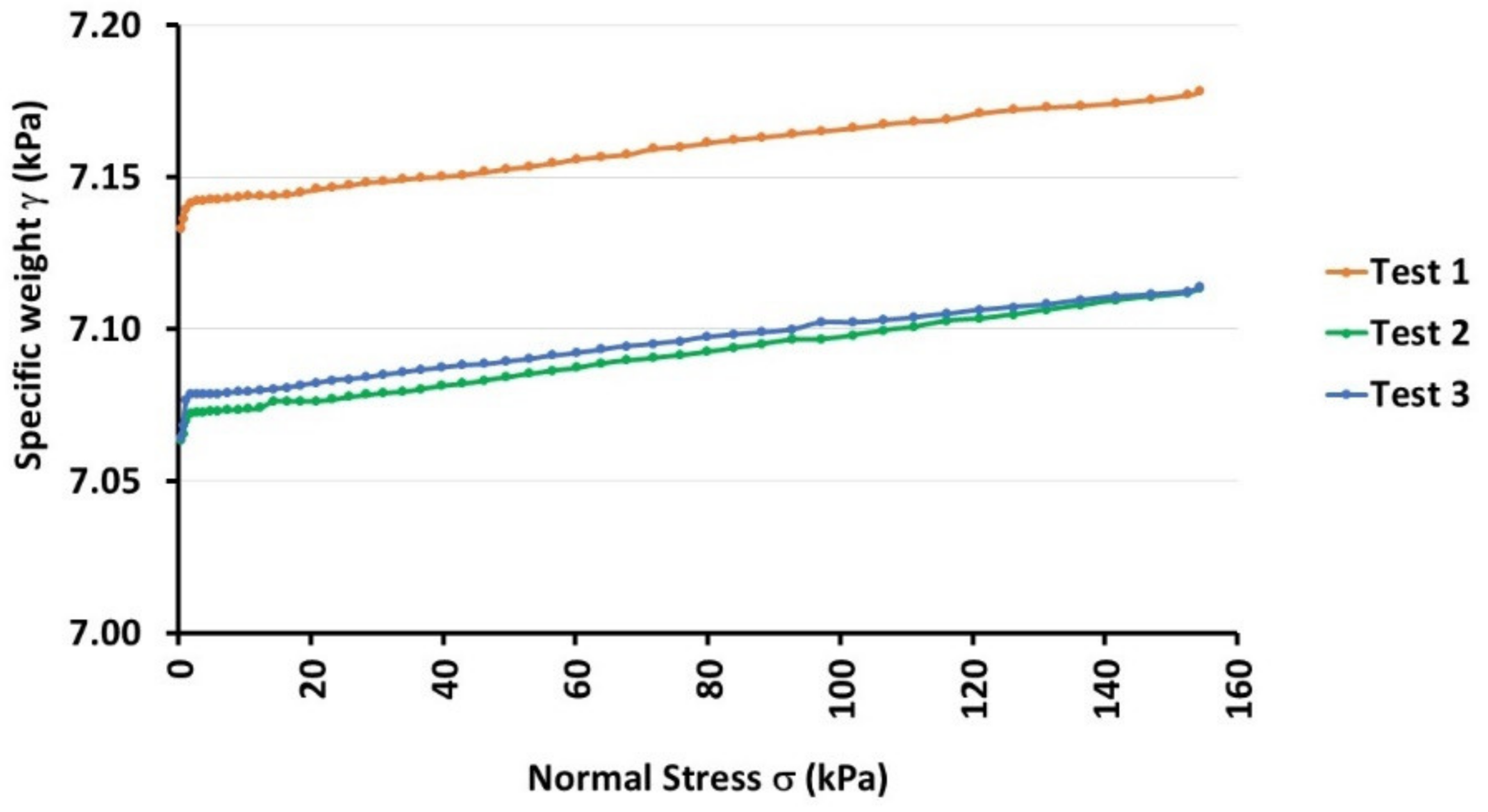 Agronomy 12 01261 g014 550