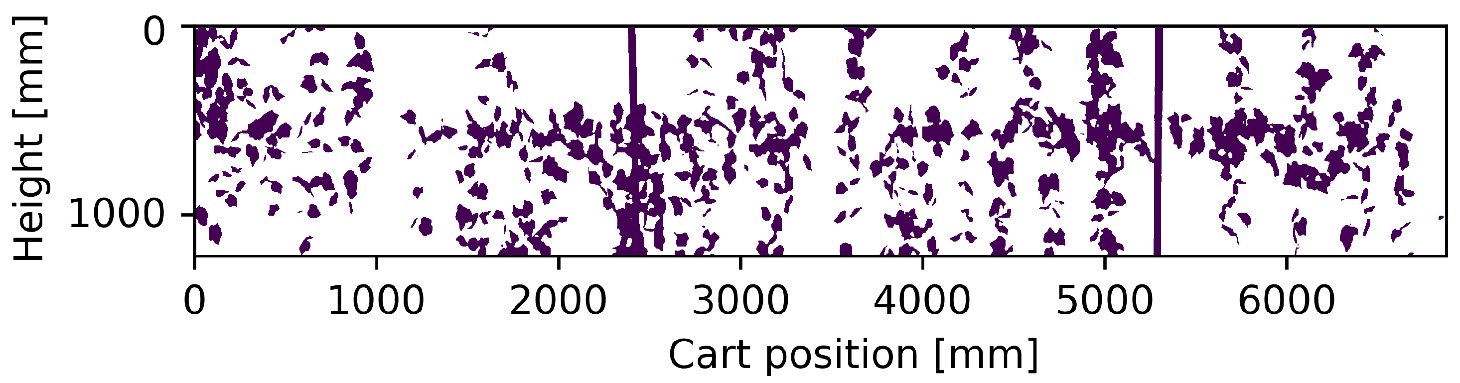 Agronomy 12 01276 g002 550