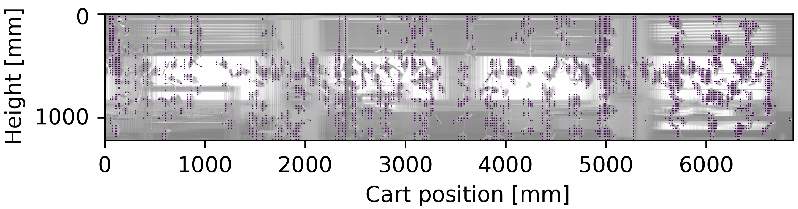 Agronomy 12 01276 g007 550