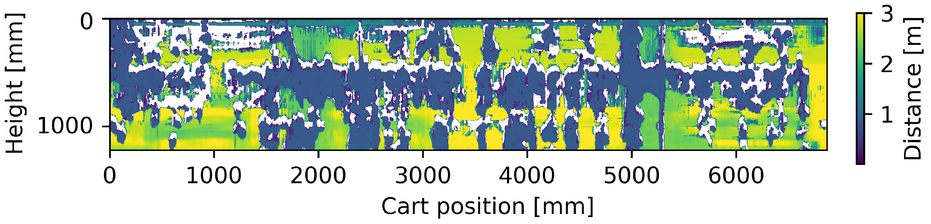 Agronomy 12 01276 g008 550