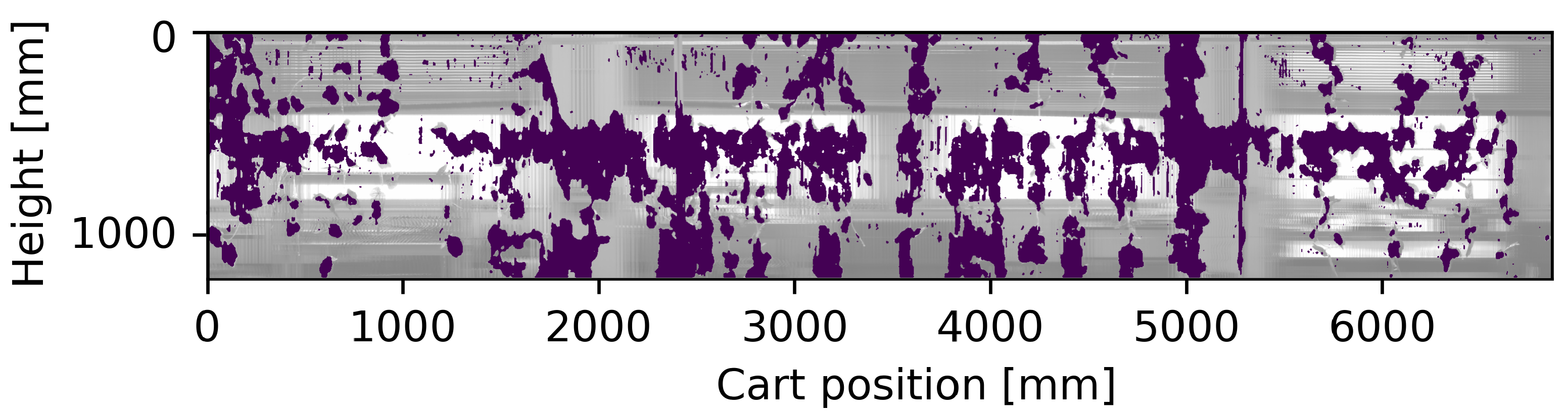 Agronomy 12 01276 g009 550