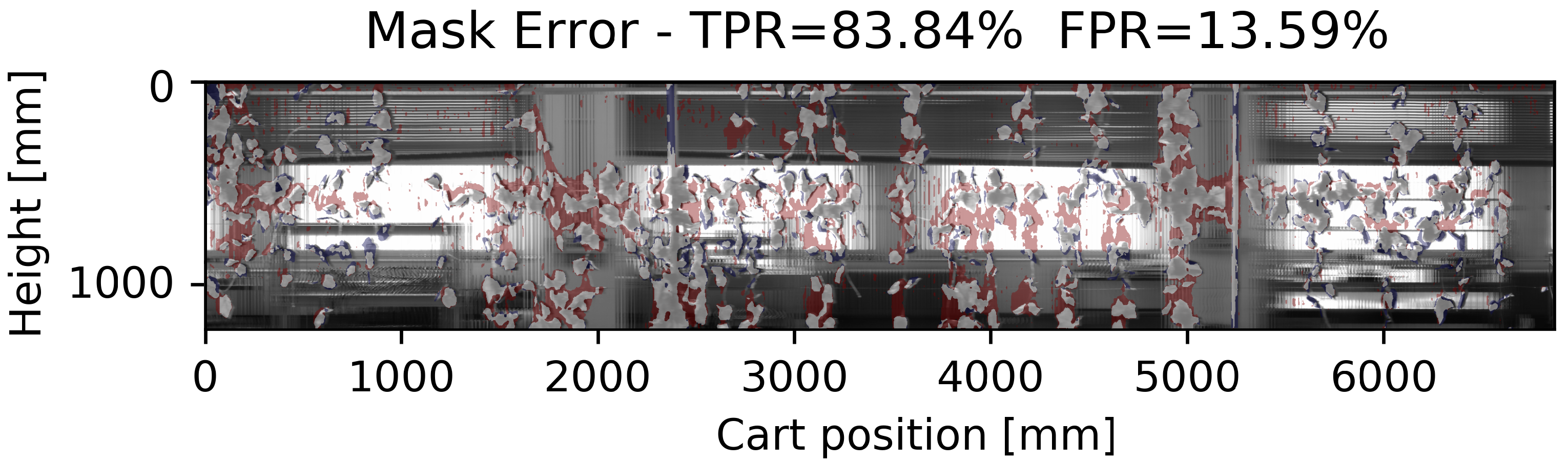 Agronomy 12 01276 g010 550