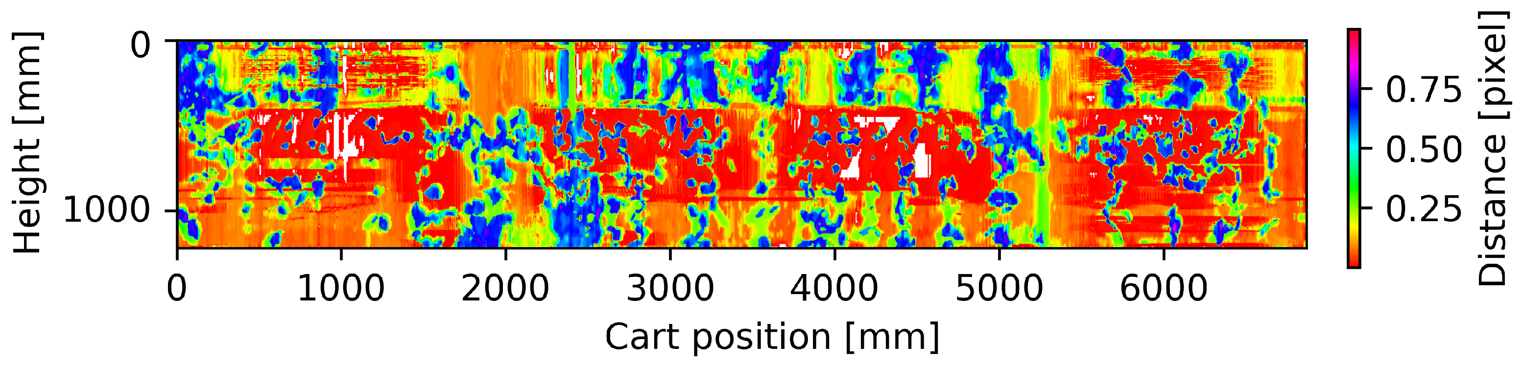 Agronomy 12 01276 g013 550