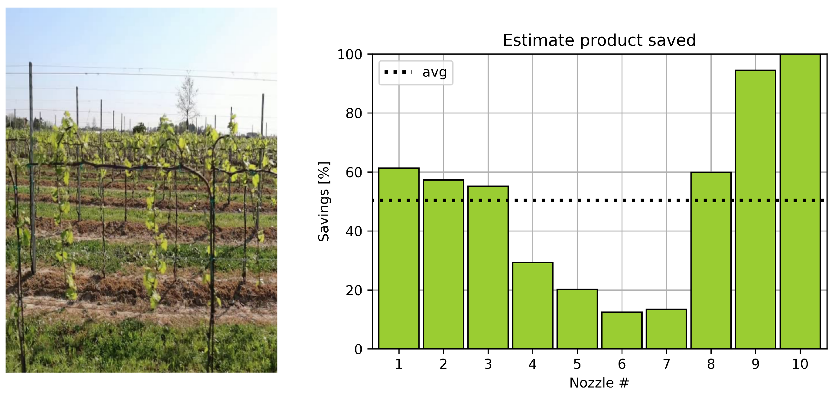 Agronomy 12 01276 g017 550