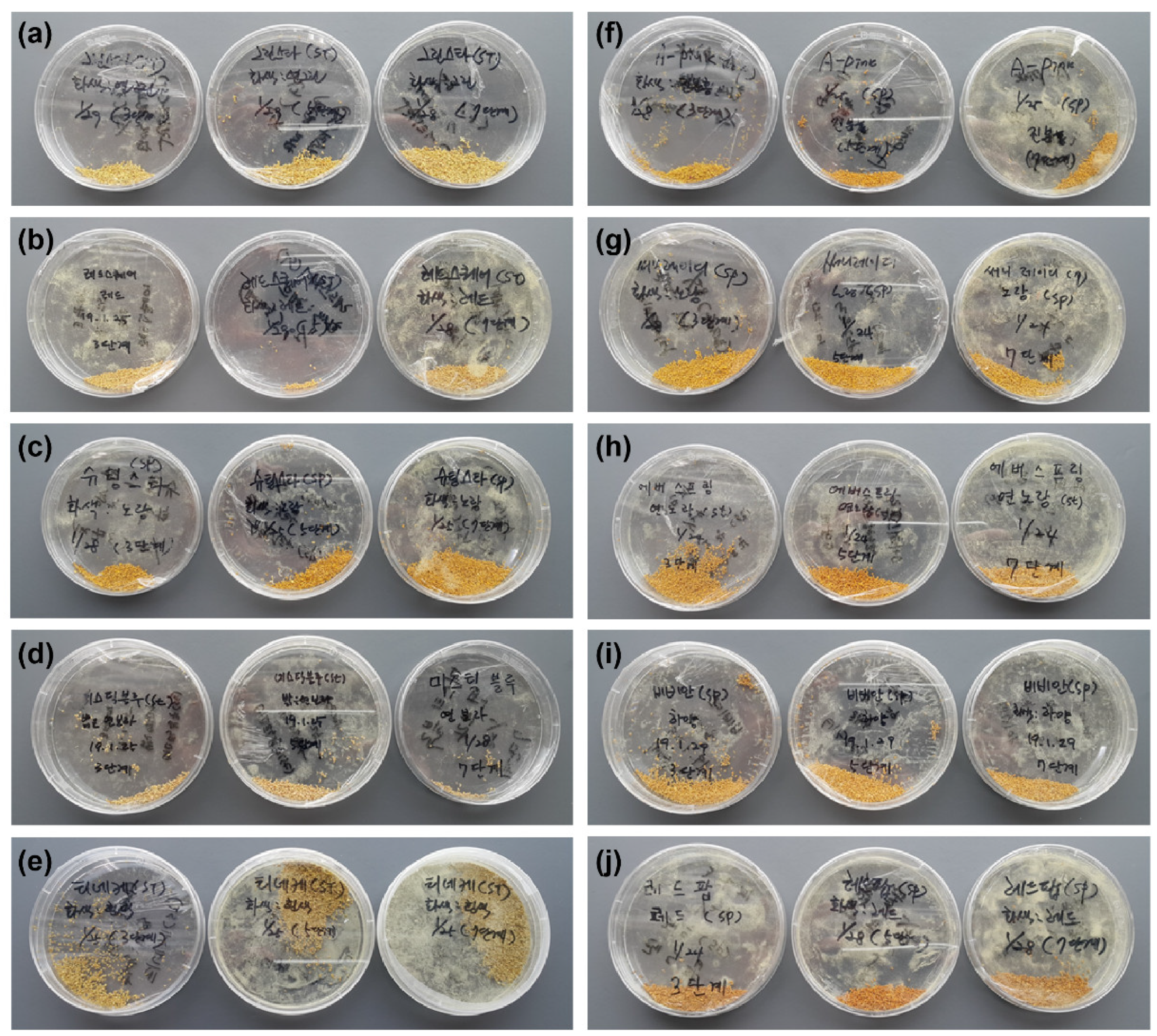 Agronomy 12 01285 g003 Agronomy 12 01285 g003