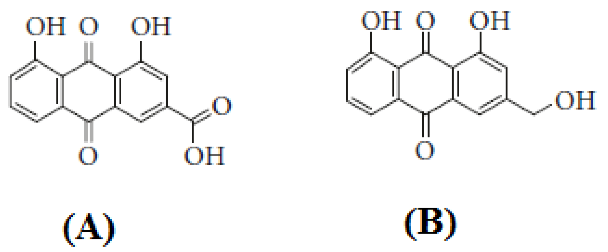 Agronomy 12 01295 g001 Agronomy 12 01295 g001