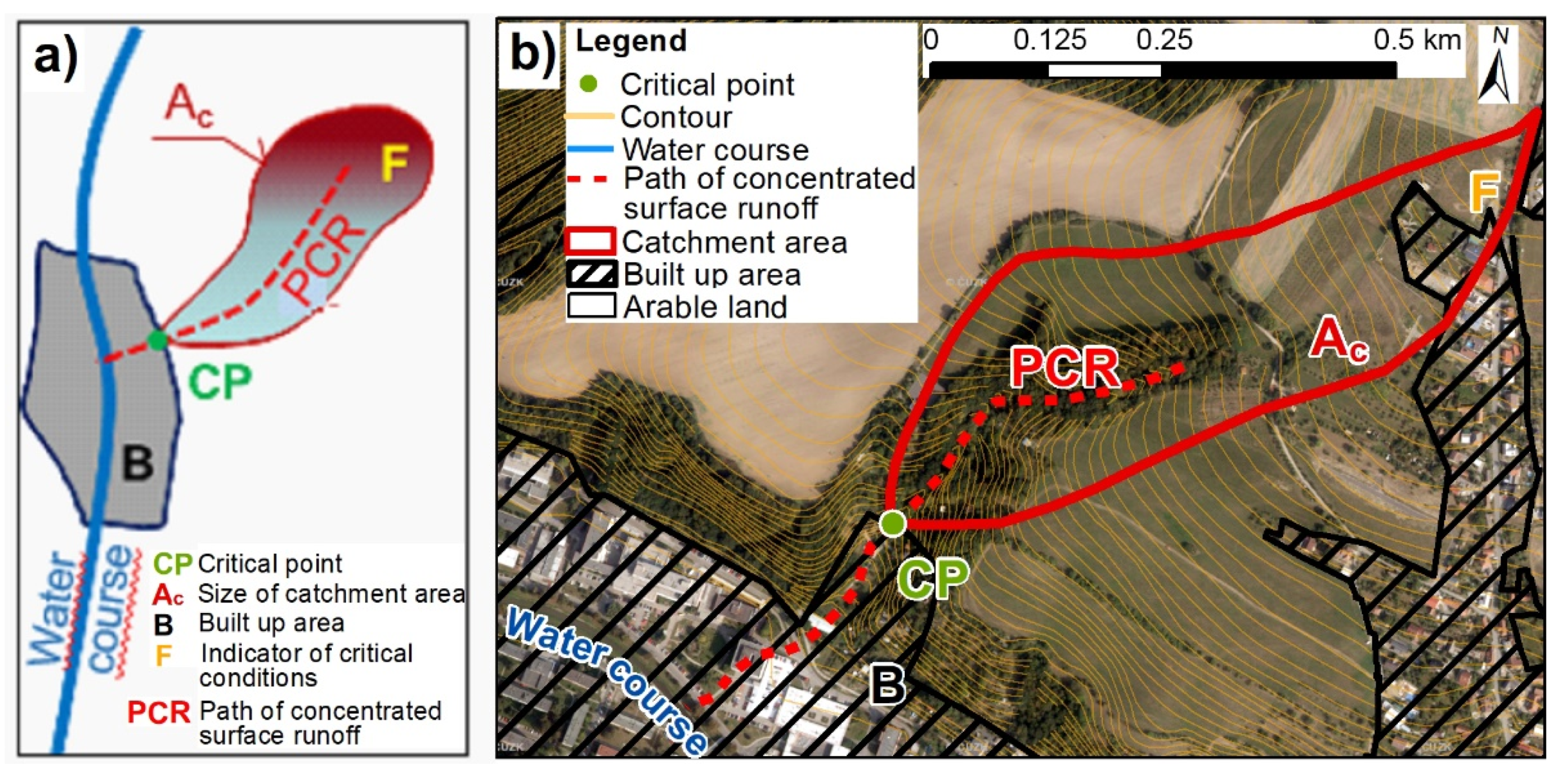 Agronomy 12 01300 g002 Agronomy 12 01300 g002