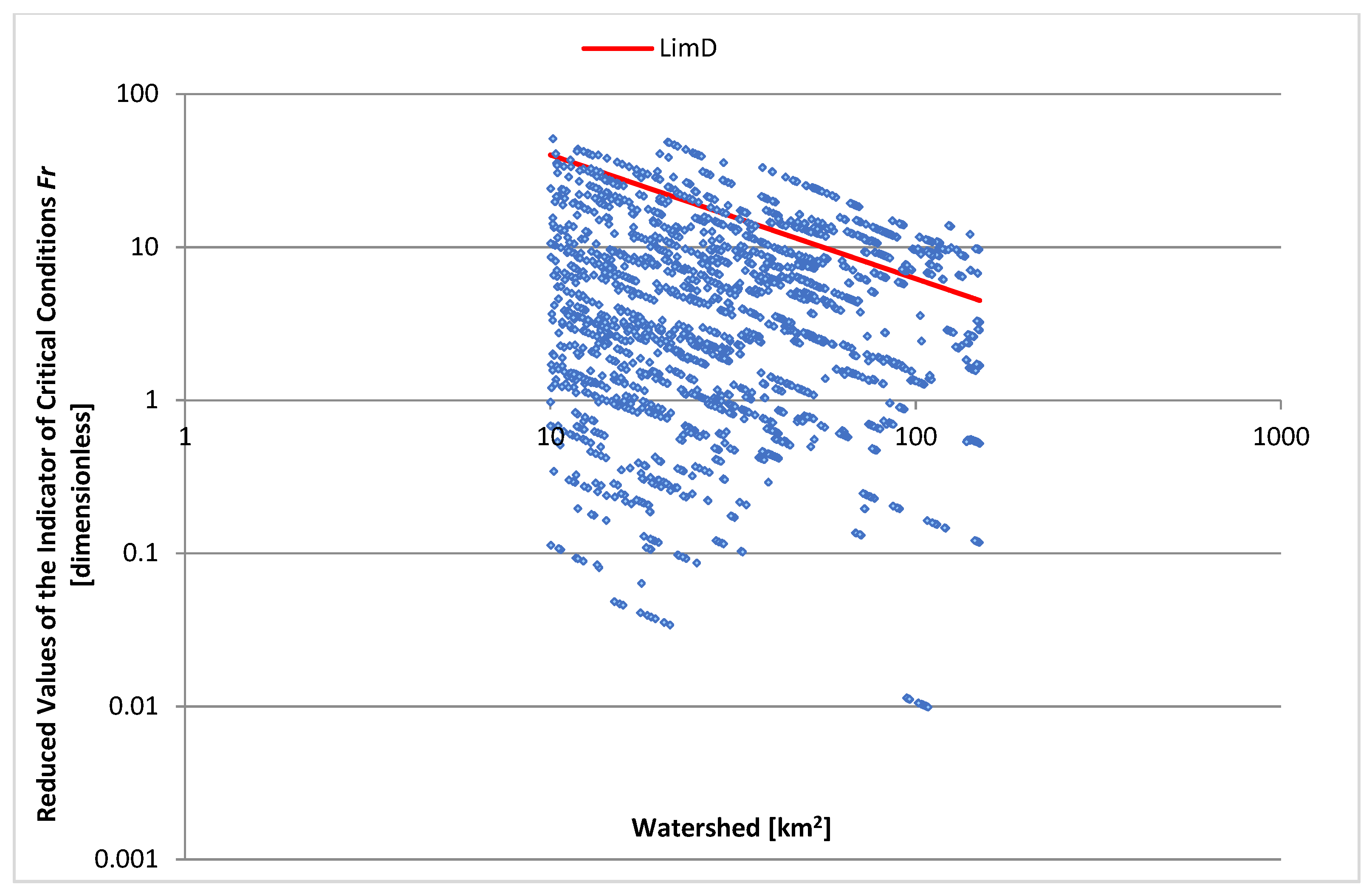 Agronomy 12 01300 g006 Agronomy 12 01300 g006