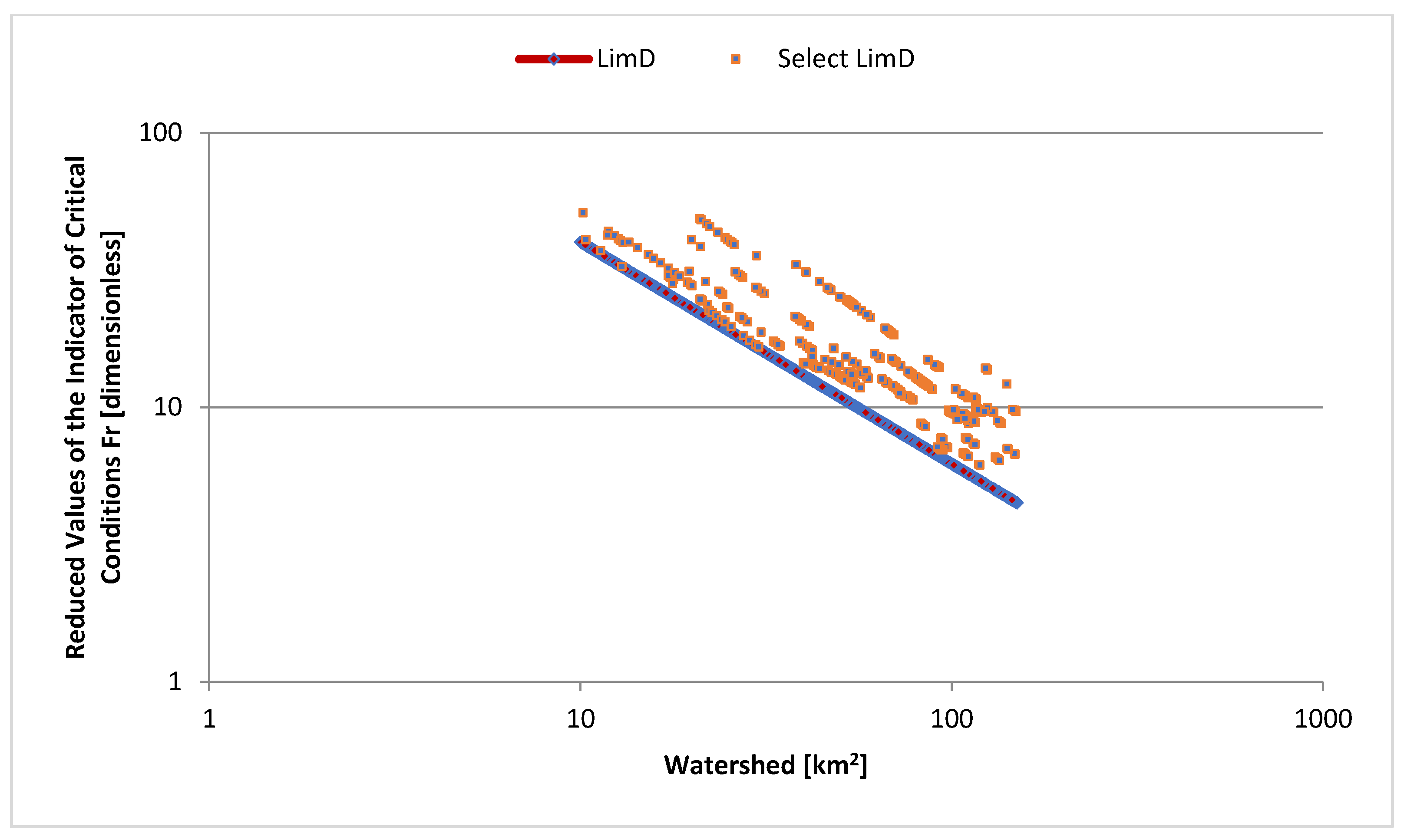 Agronomy 12 01300 g007 Agronomy 12 01300 g007