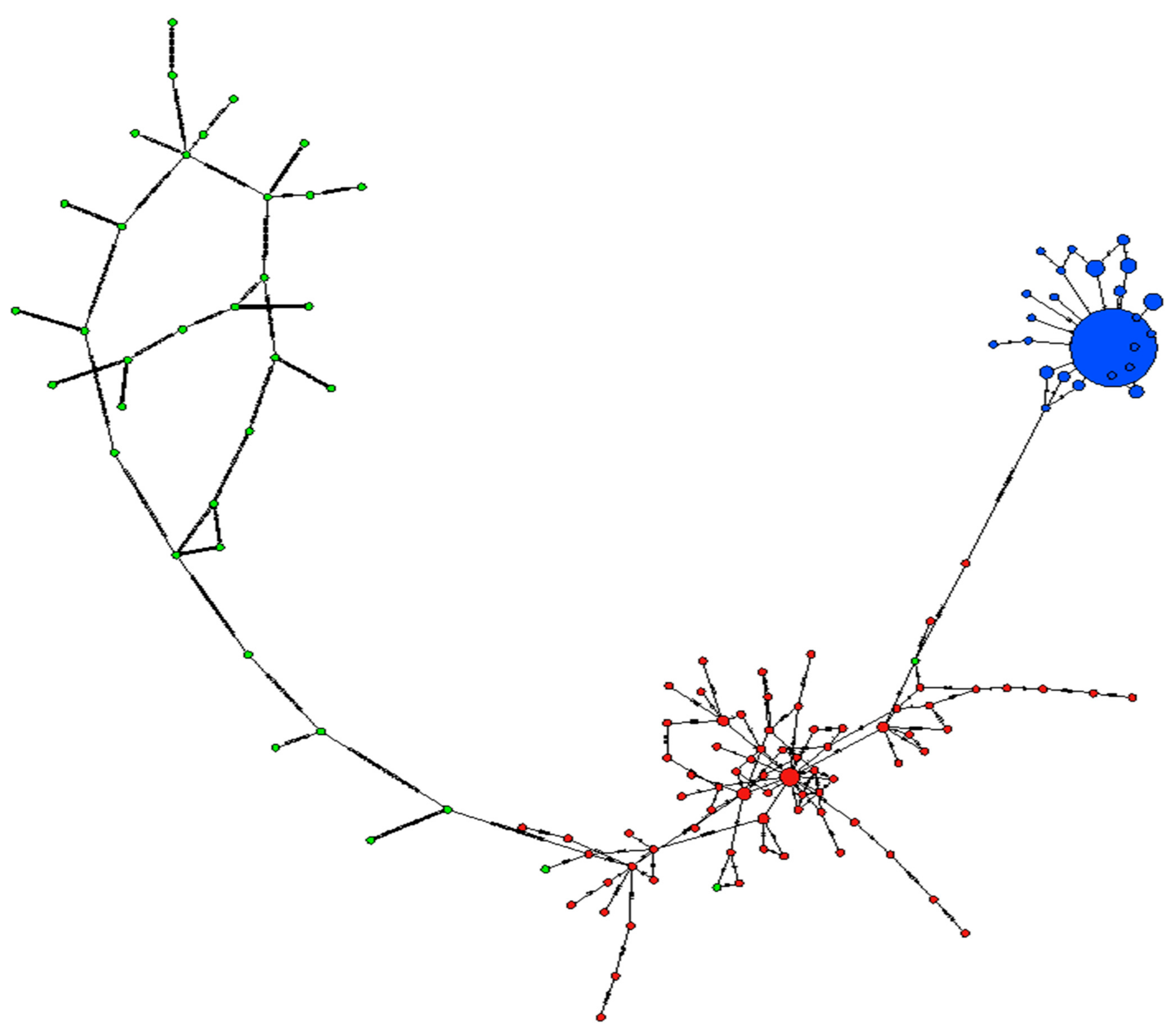 Agronomy 12 01326 g005 550
