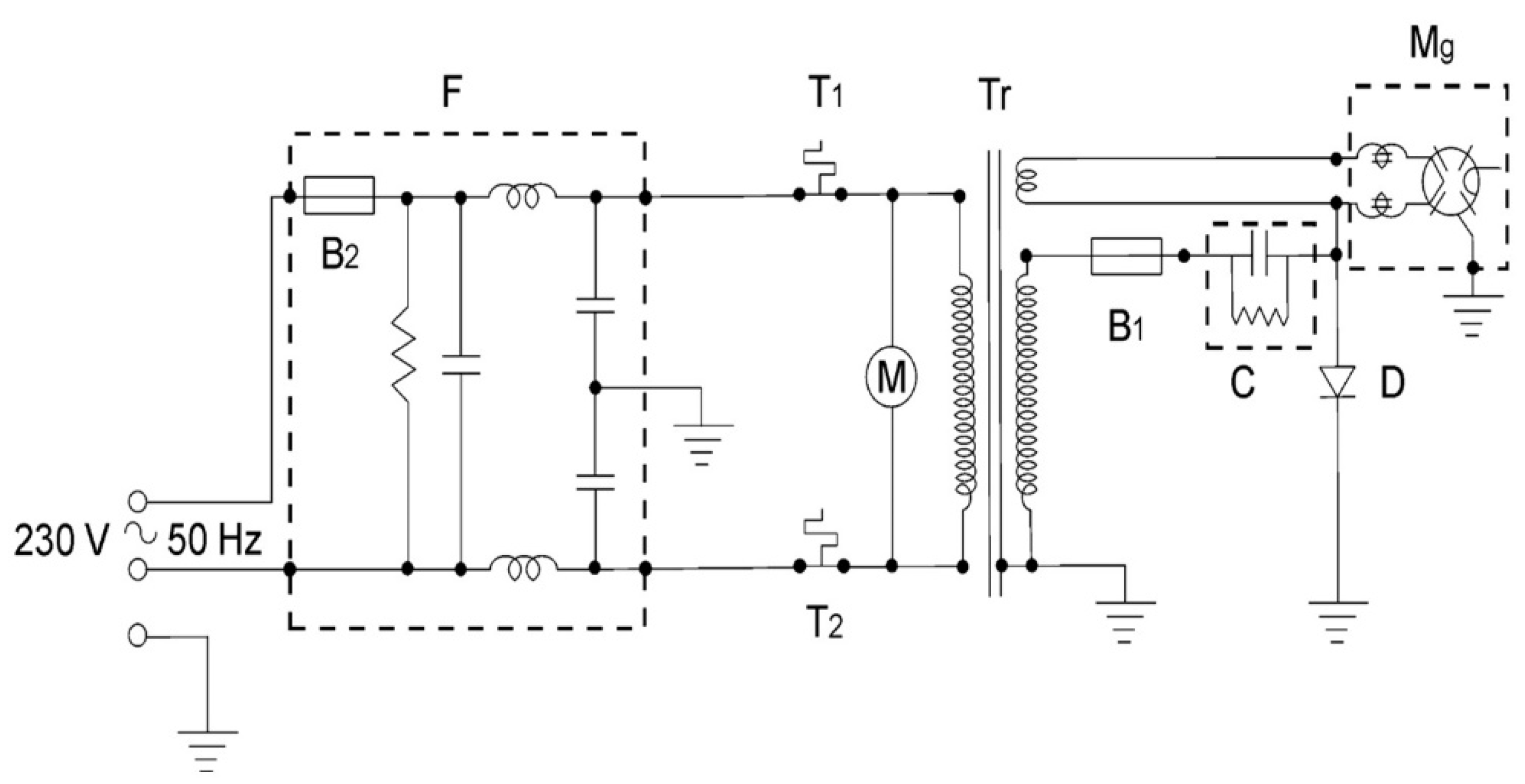 Agronomy 12 01335 g002 550
