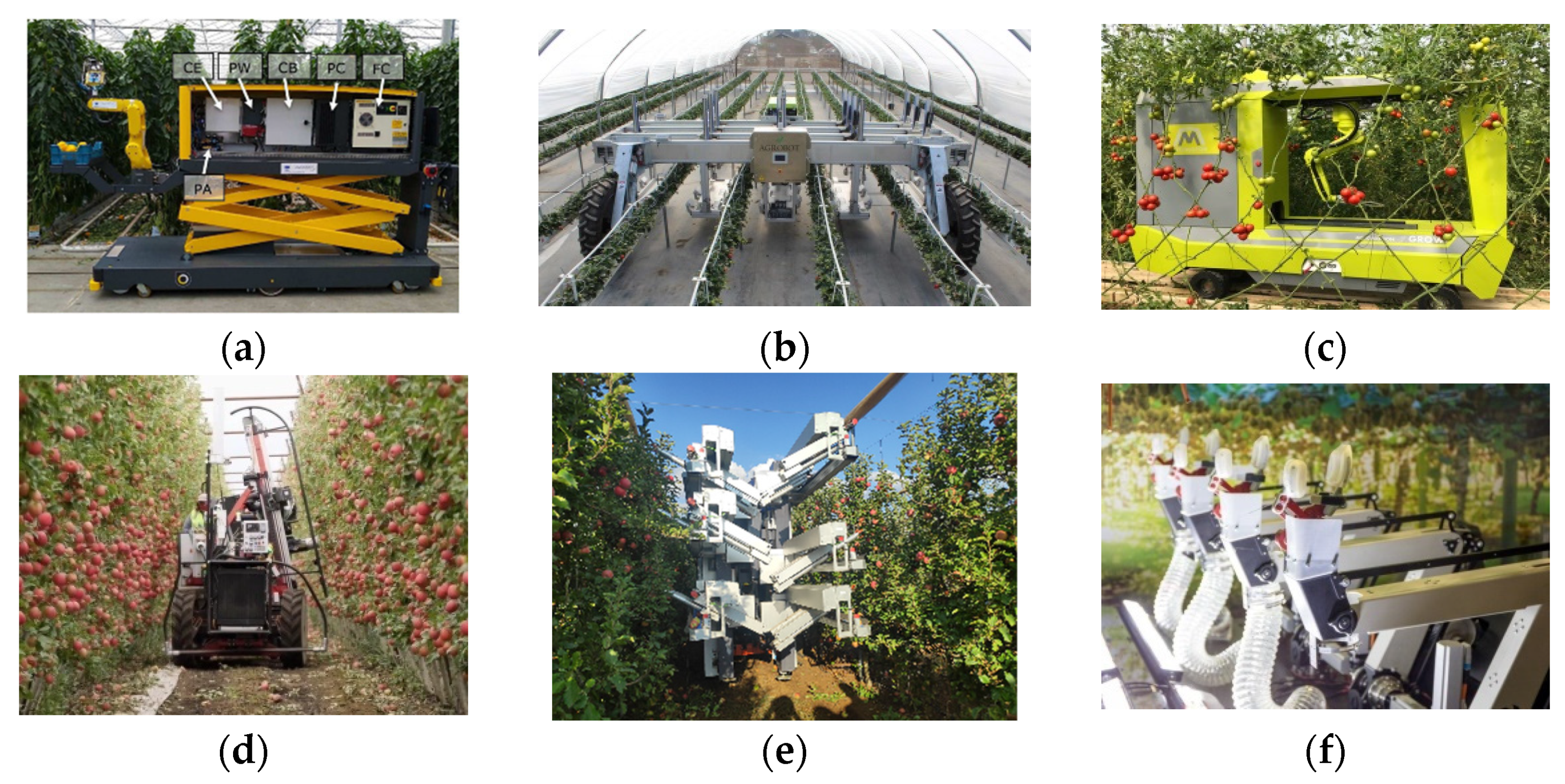 Advance of Target Visual Information Acquisition Technology