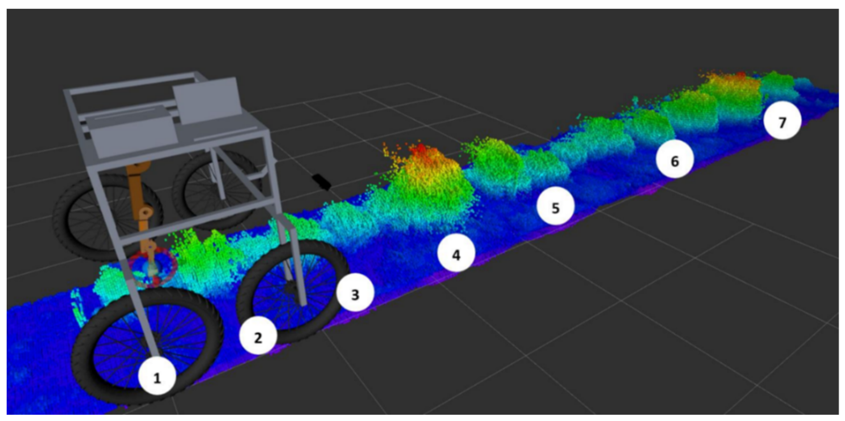 Agronomy 12 01339 g013
