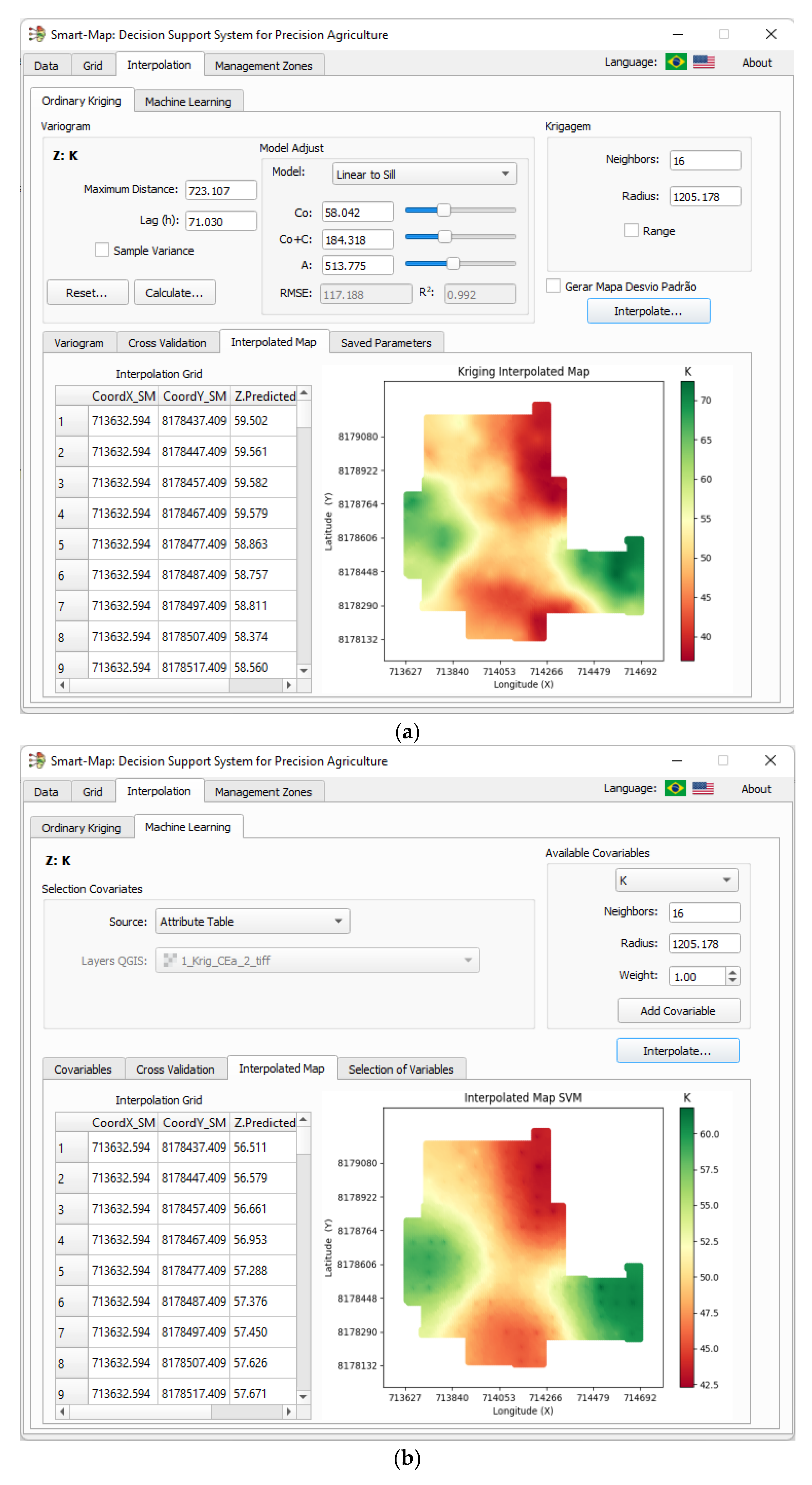Agronomy 12 01350 g002 550