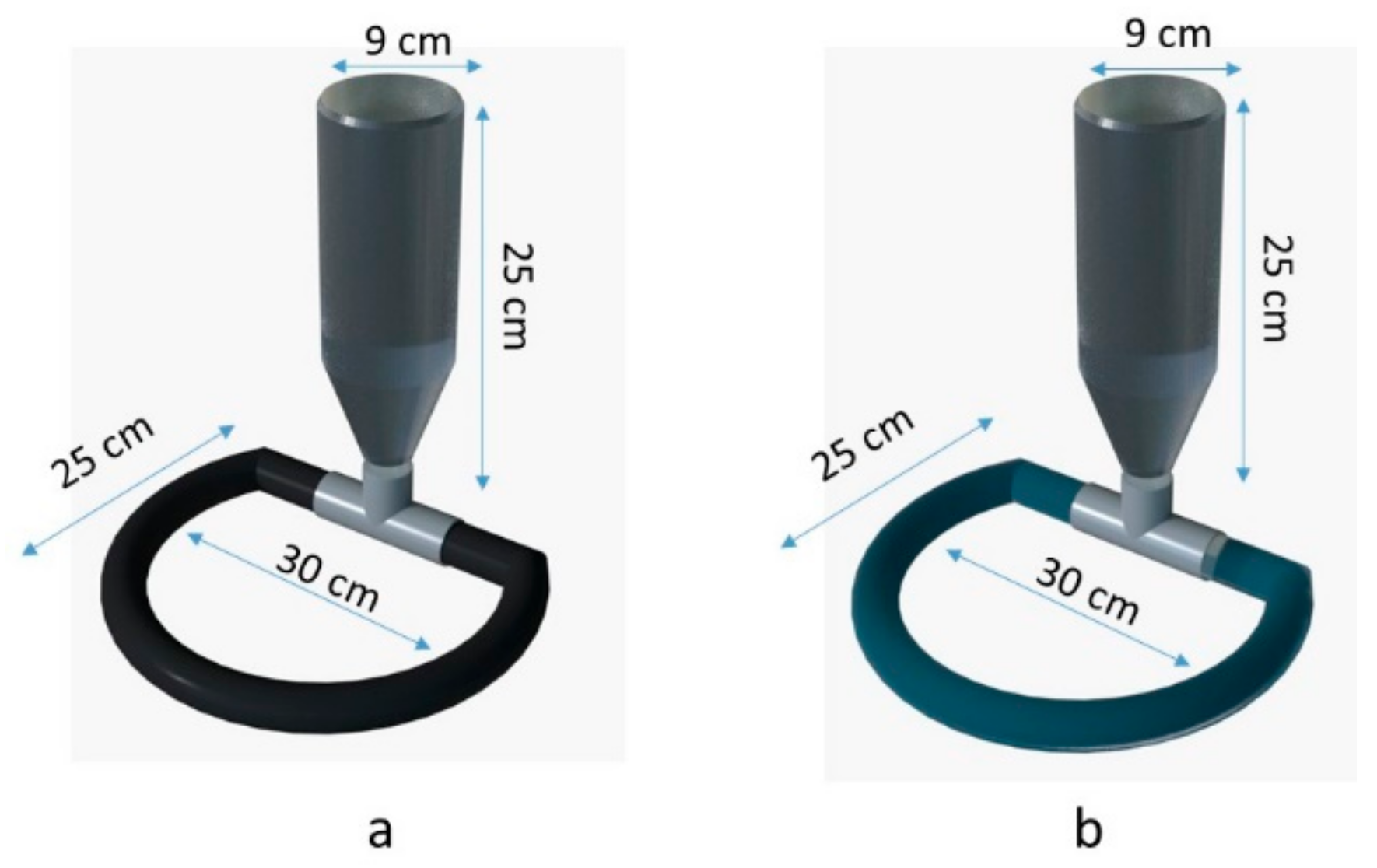 Agronomy 12 01362 g003