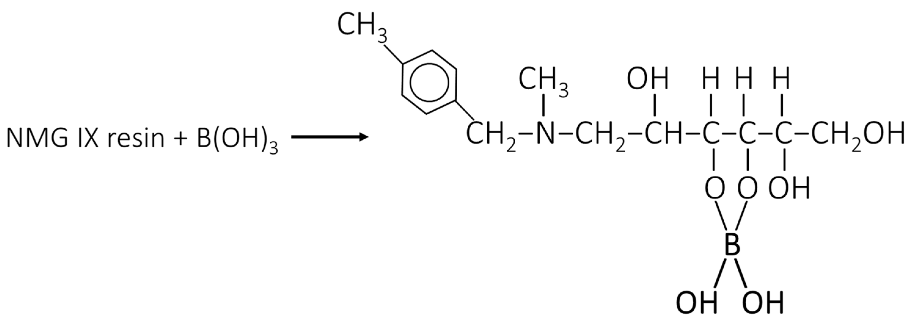Agronomy 12 01389 g0a1 550