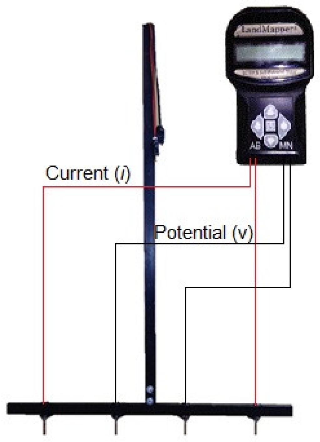 Agronomy 12 01390 g003