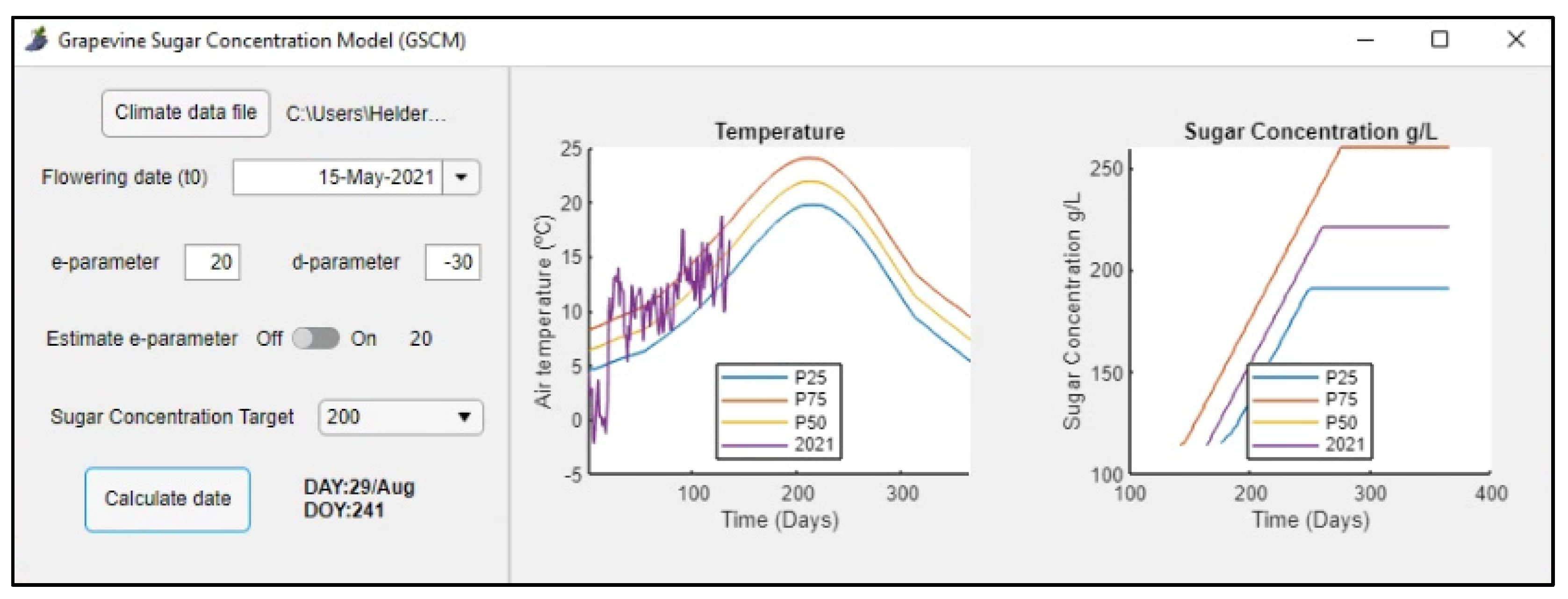 Agronomy 12 01404 g008