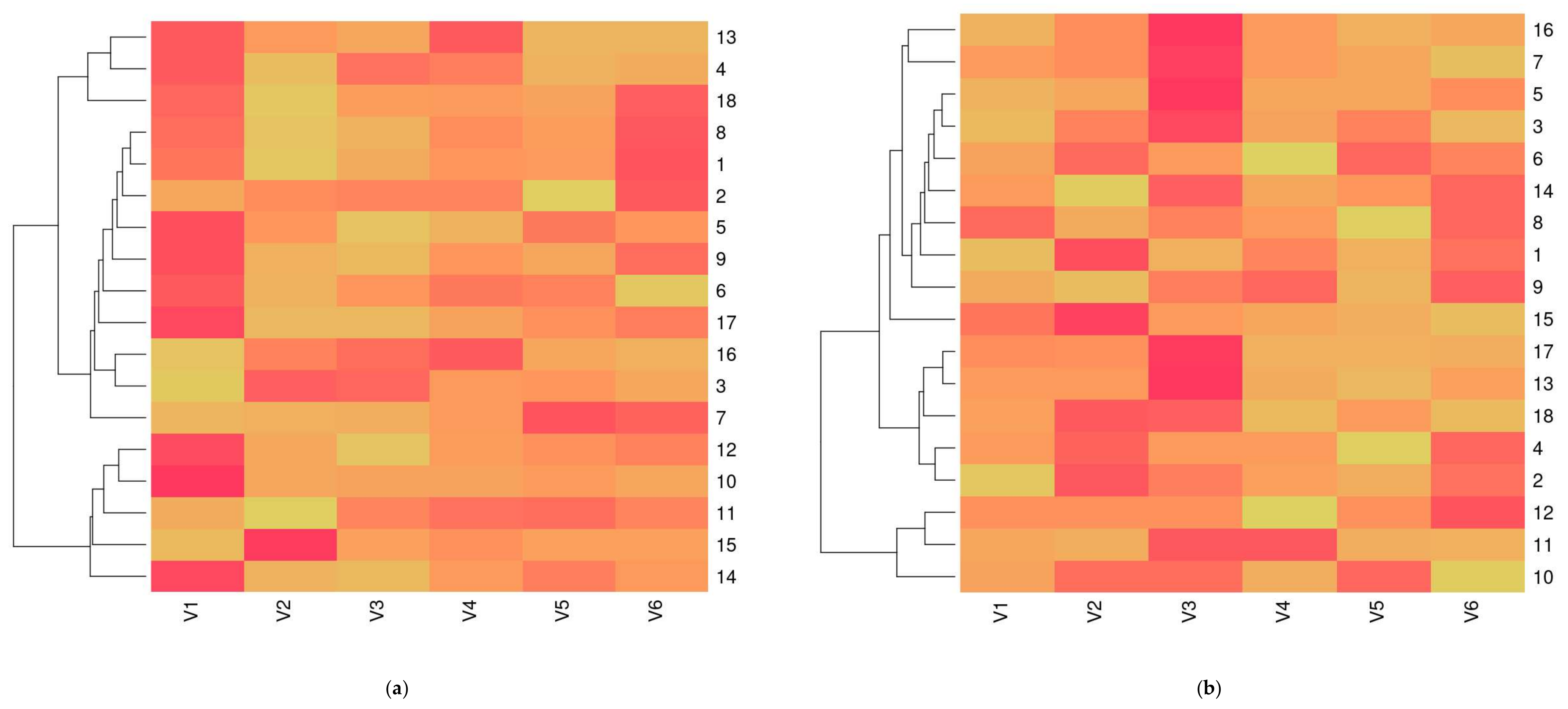 Agronomy 12 01406 g004