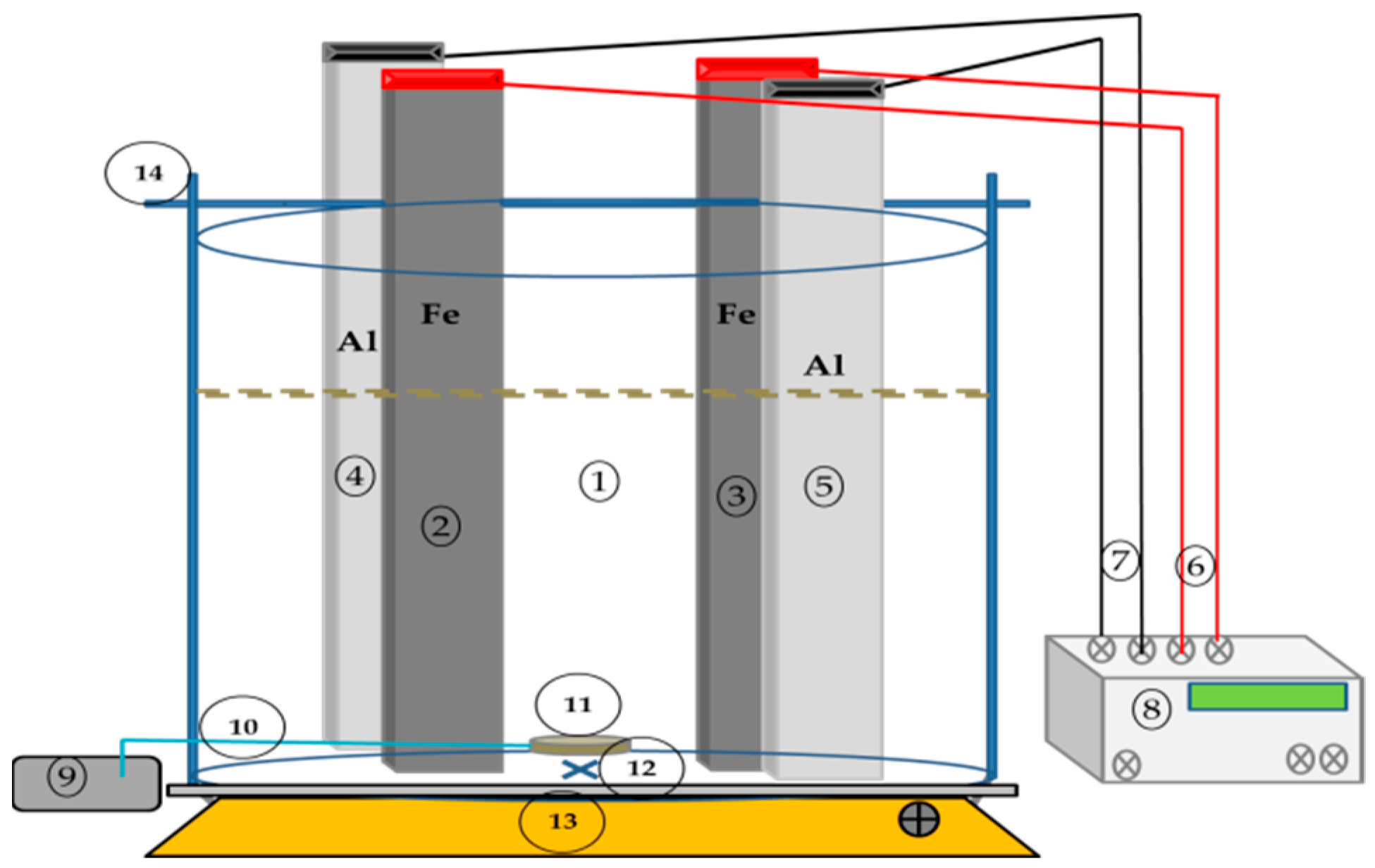 Agronomy 12 01417 g002 Agronomy 12 01417 g002