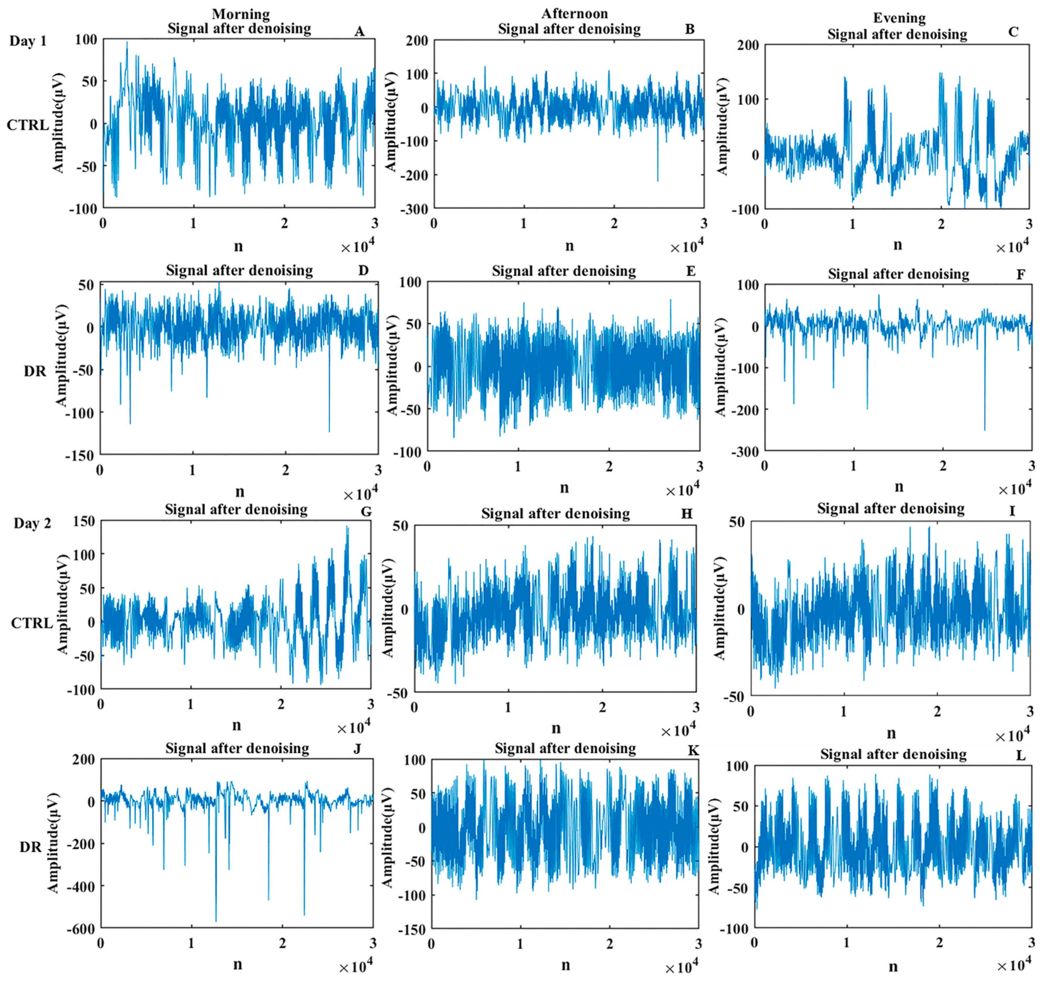 Agronomy 12 01428 g003