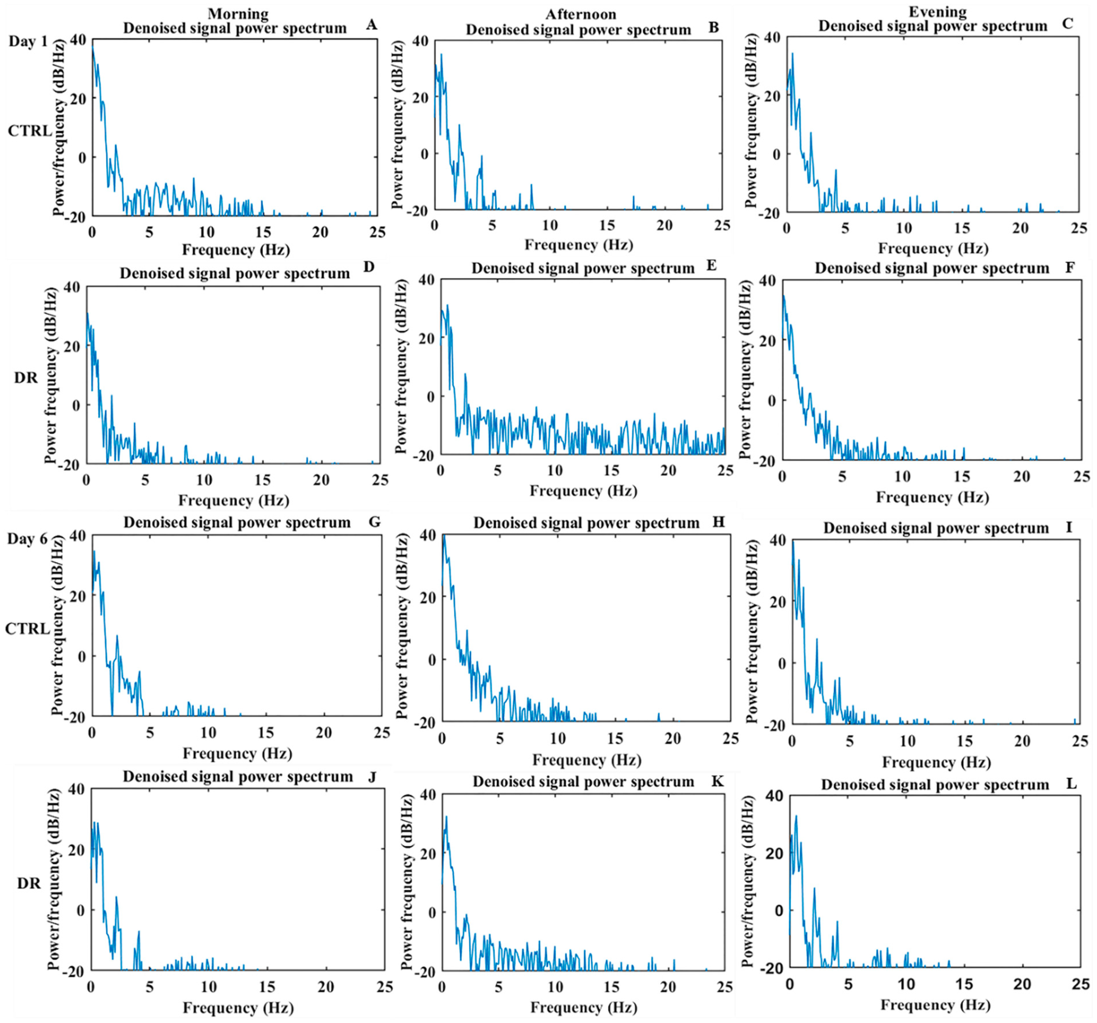 Agronomy 12 01428 g005