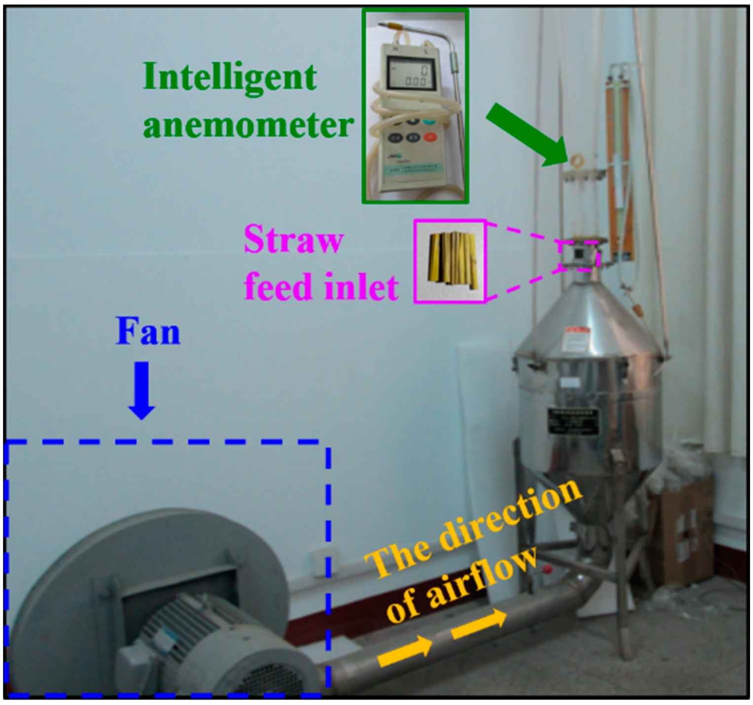 Agronomy 12 01439 g003
