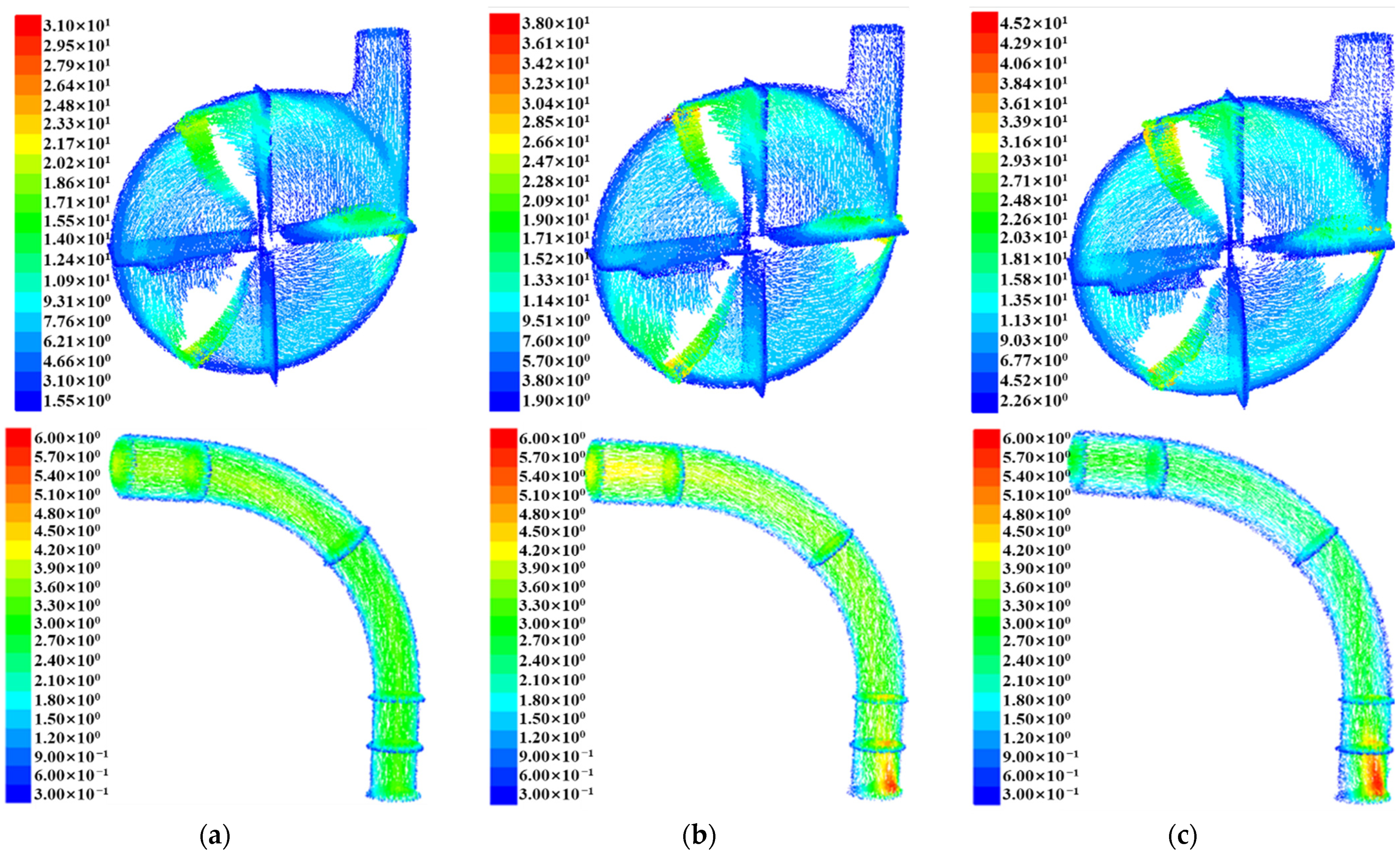 Agronomy 12 01439 g007