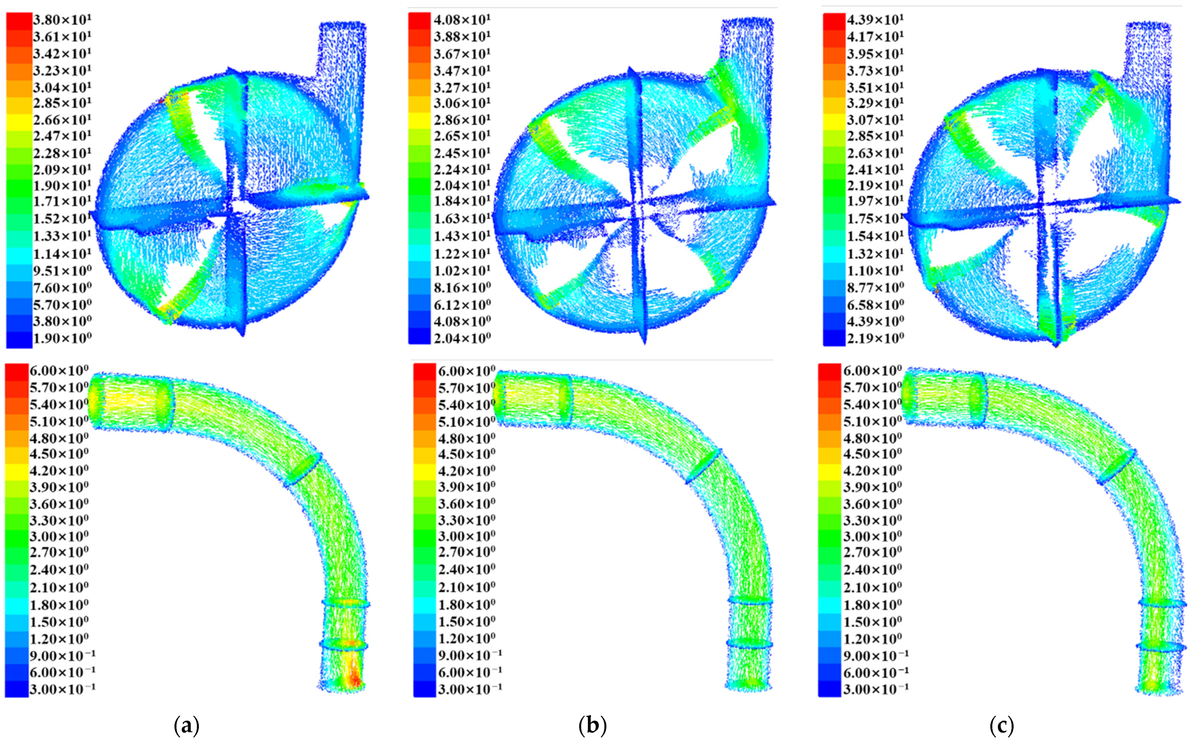 Agronomy 12 01439 g008