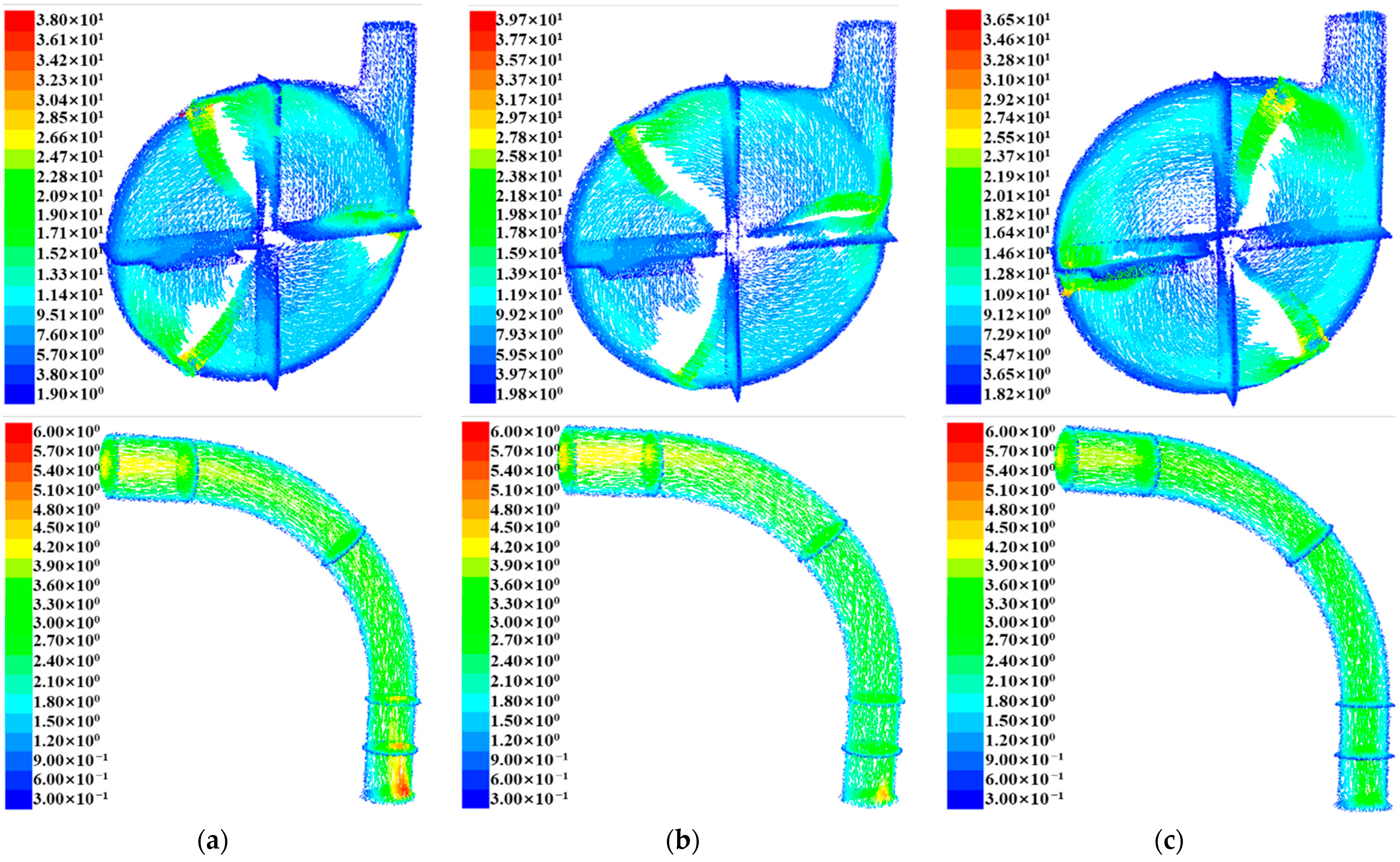 Agronomy 12 01439 g009