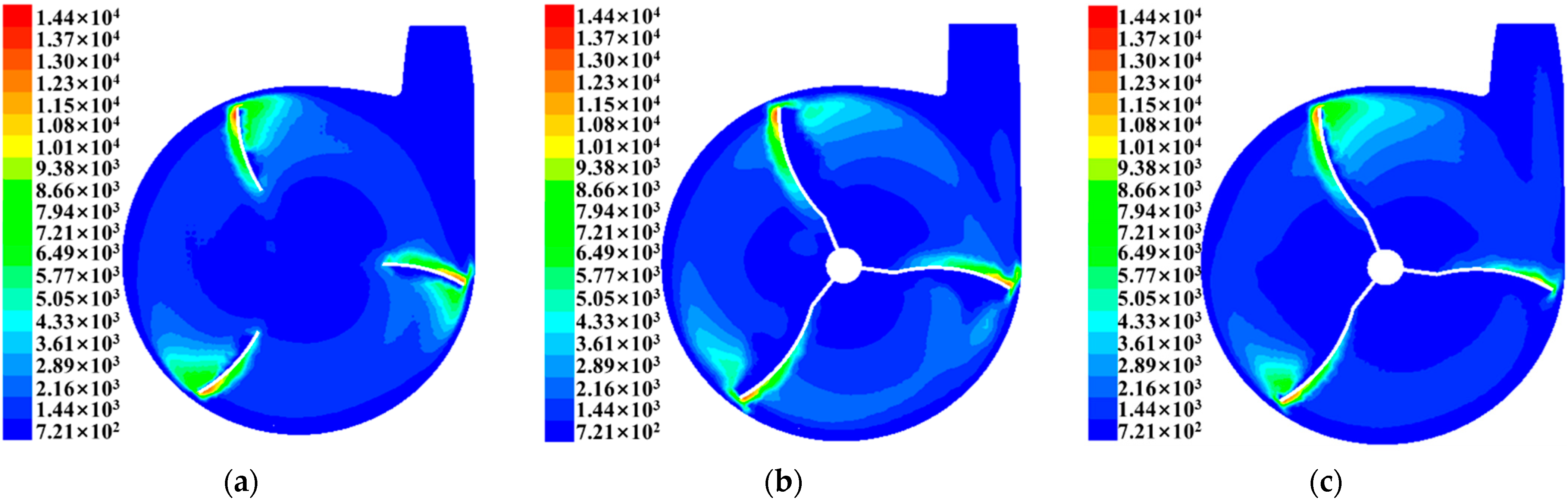 Agronomy 12 01439 g011