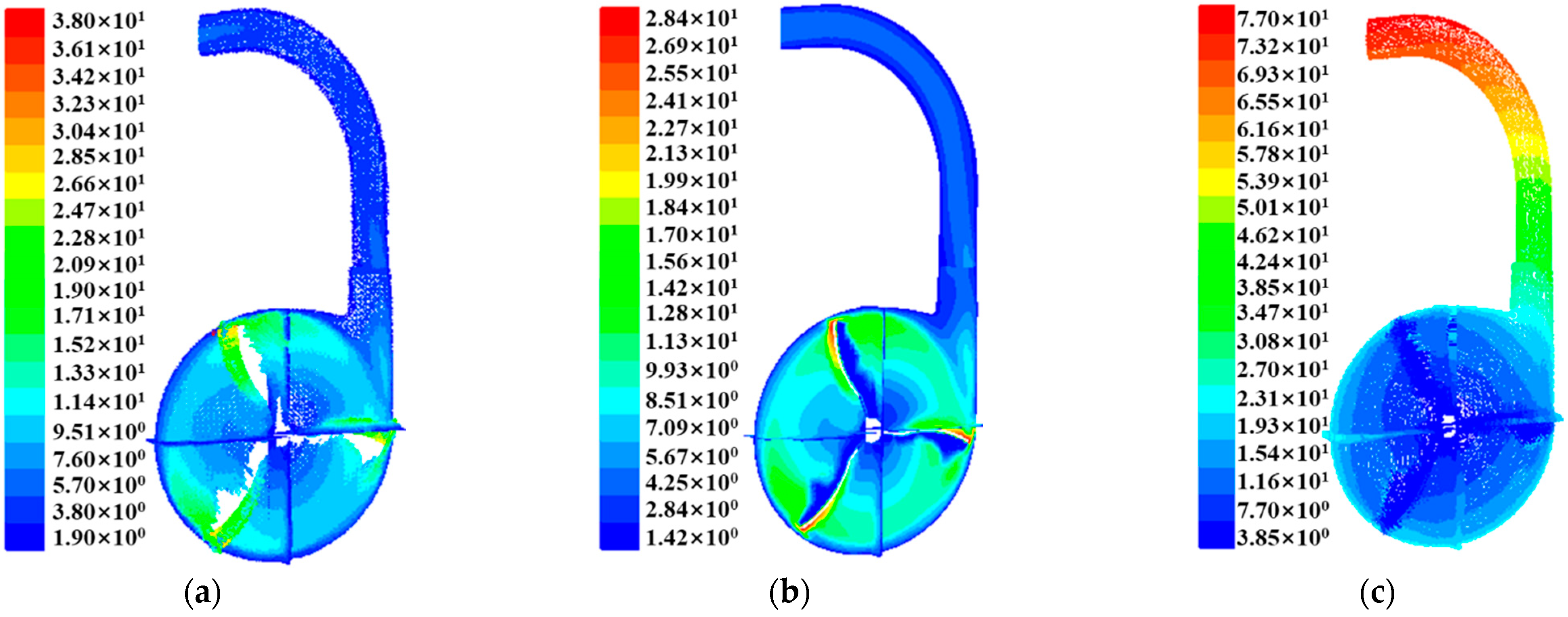 Agronomy 12 01439 g012