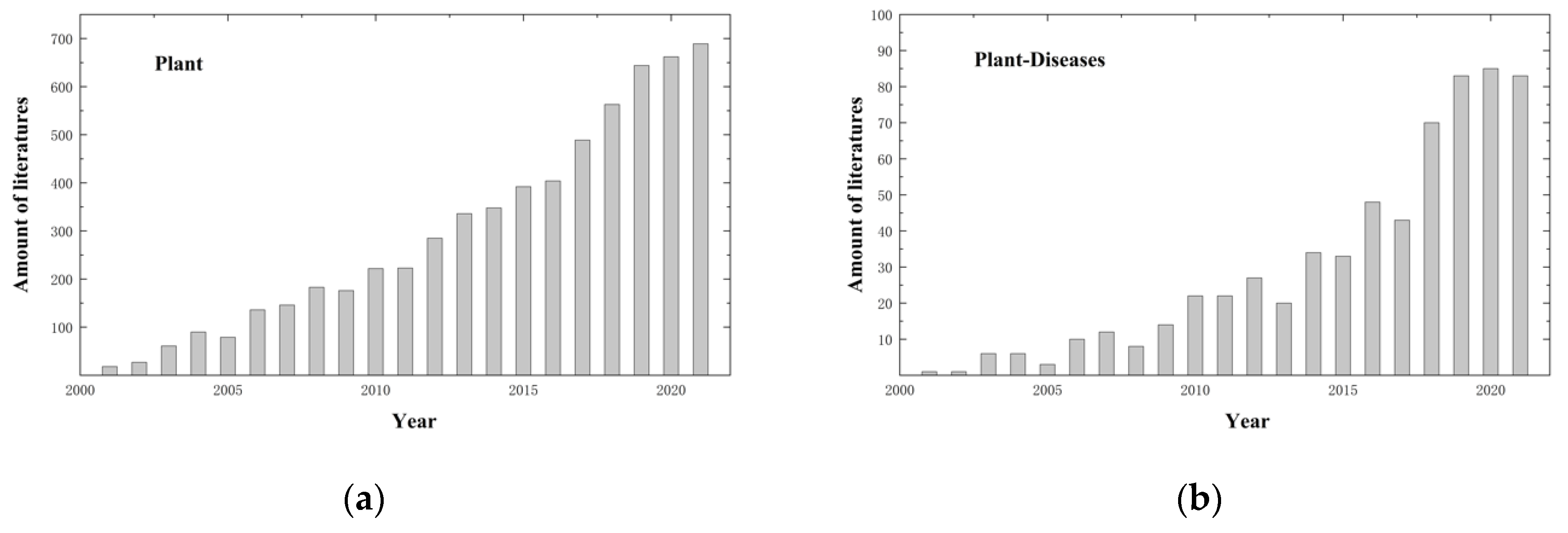 Agronomy 12 01451 g001