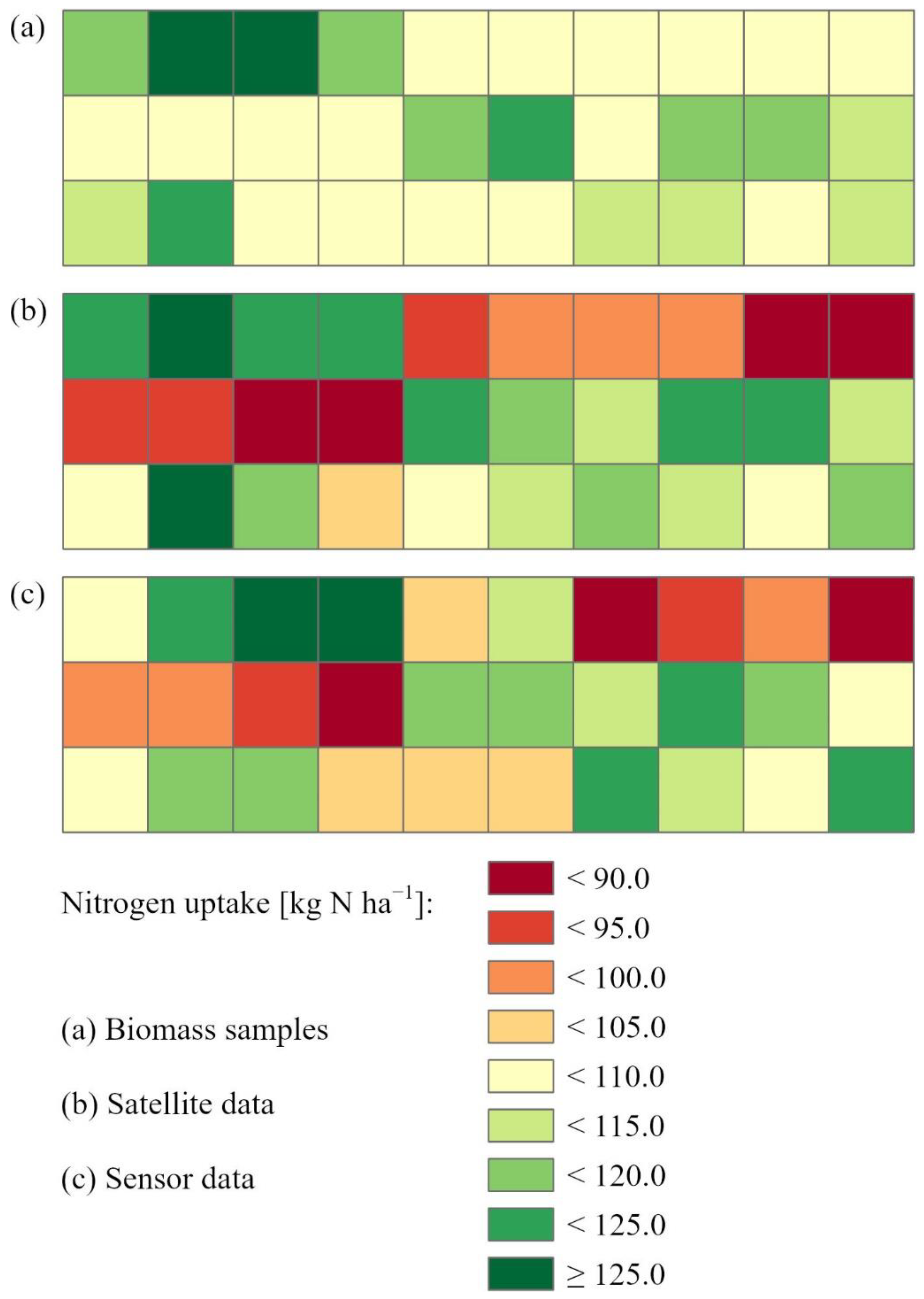 Agronomy 12 01455 g003 Agronomy 12 01455 g003