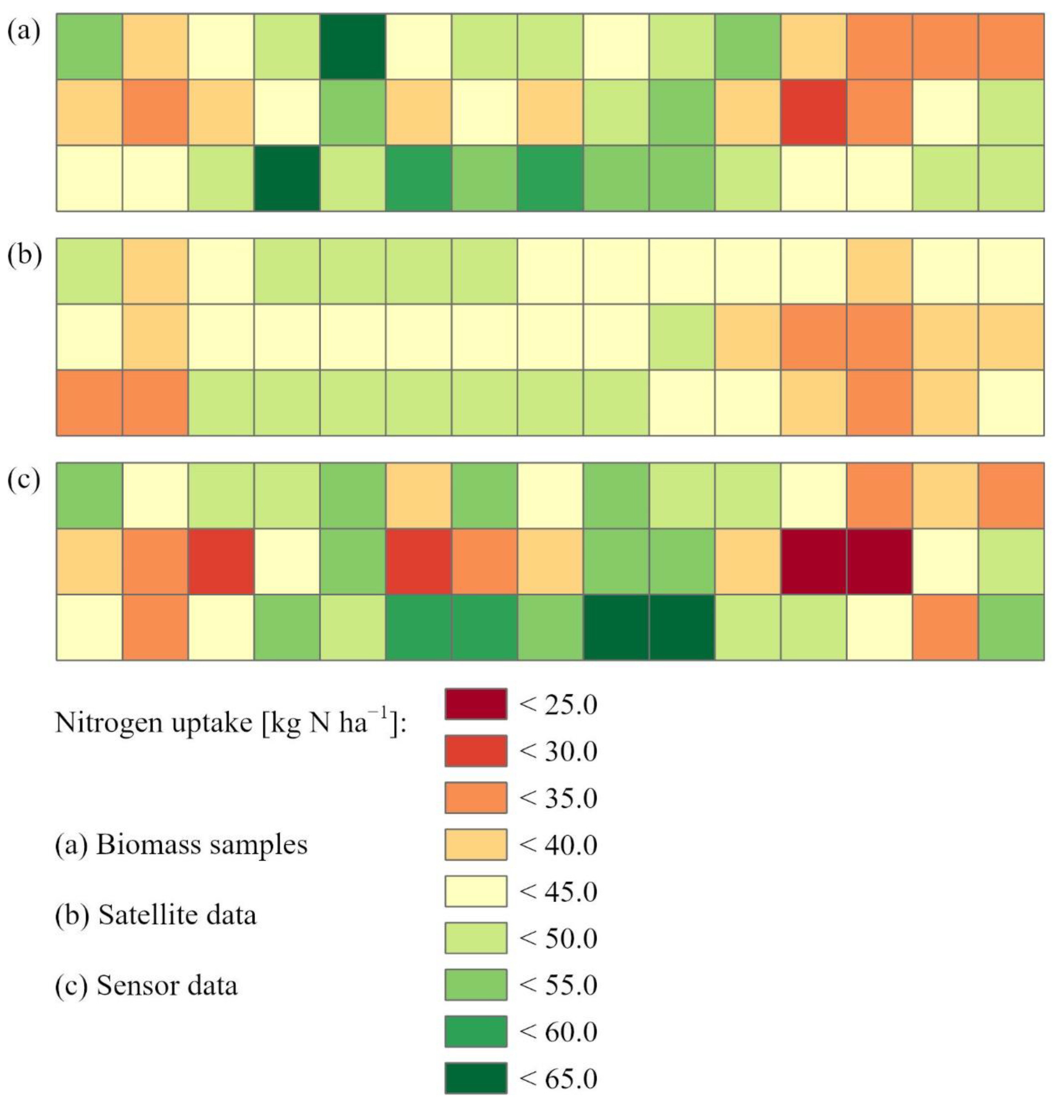 Agronomy 12 01455 g004 Agronomy 12 01455 g004