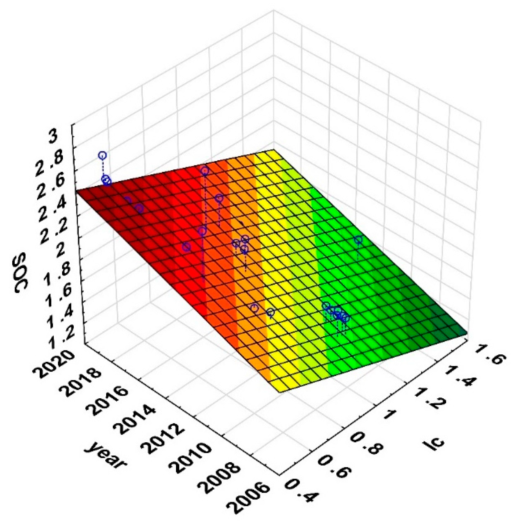 Agronomy 12 01460 g003 Agronomy 12 01460 g003