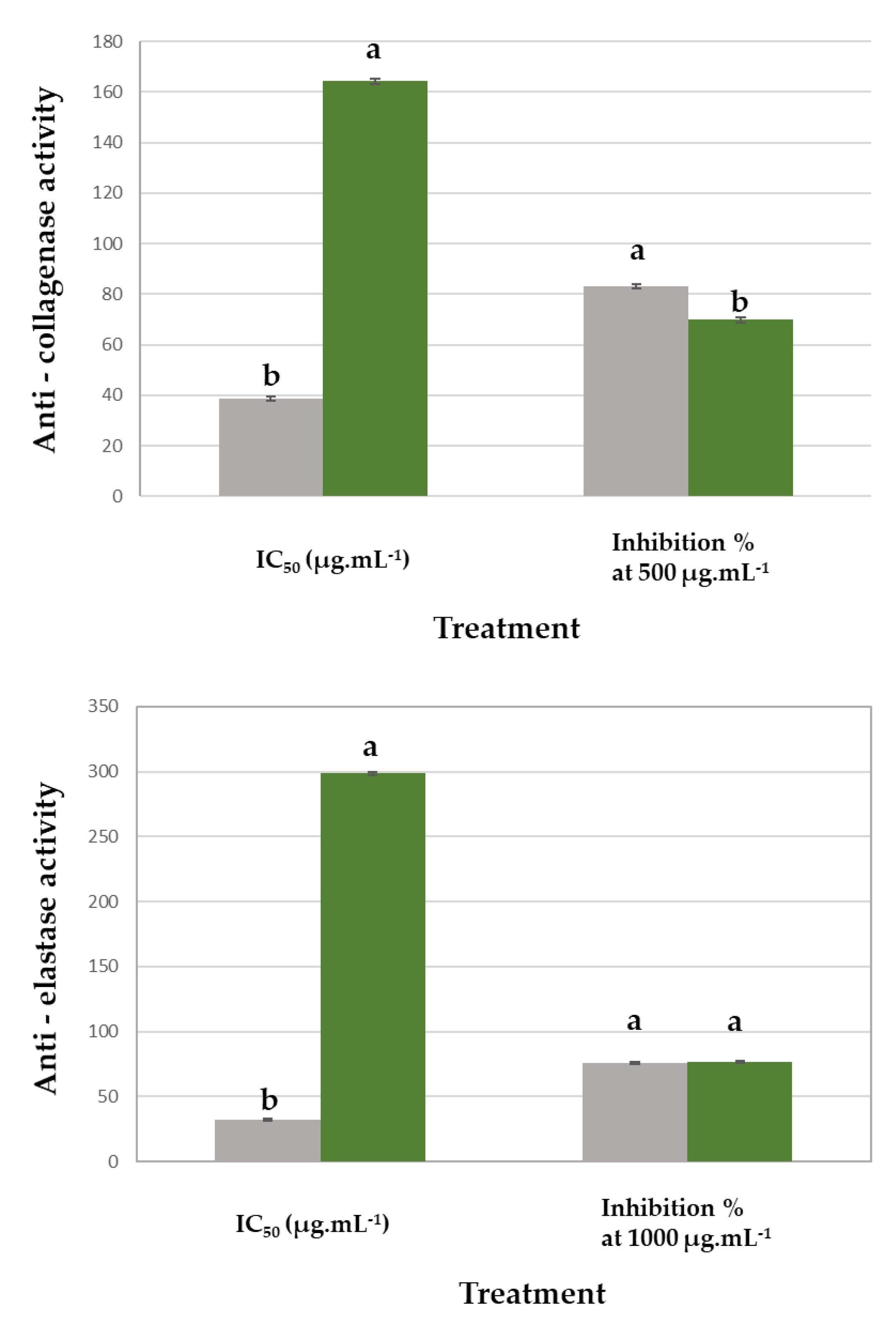 Agronomy 12 01466 g001