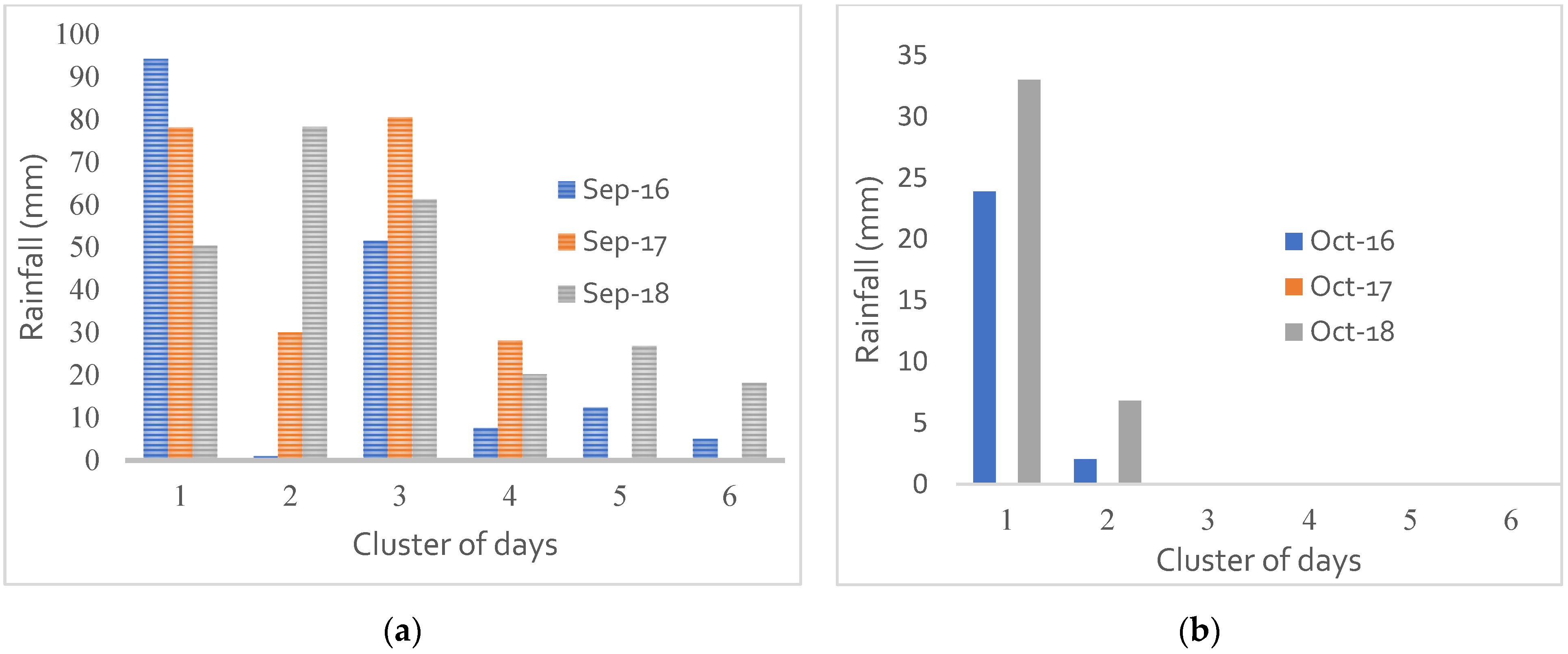 Agronomy 12 01474 g001
