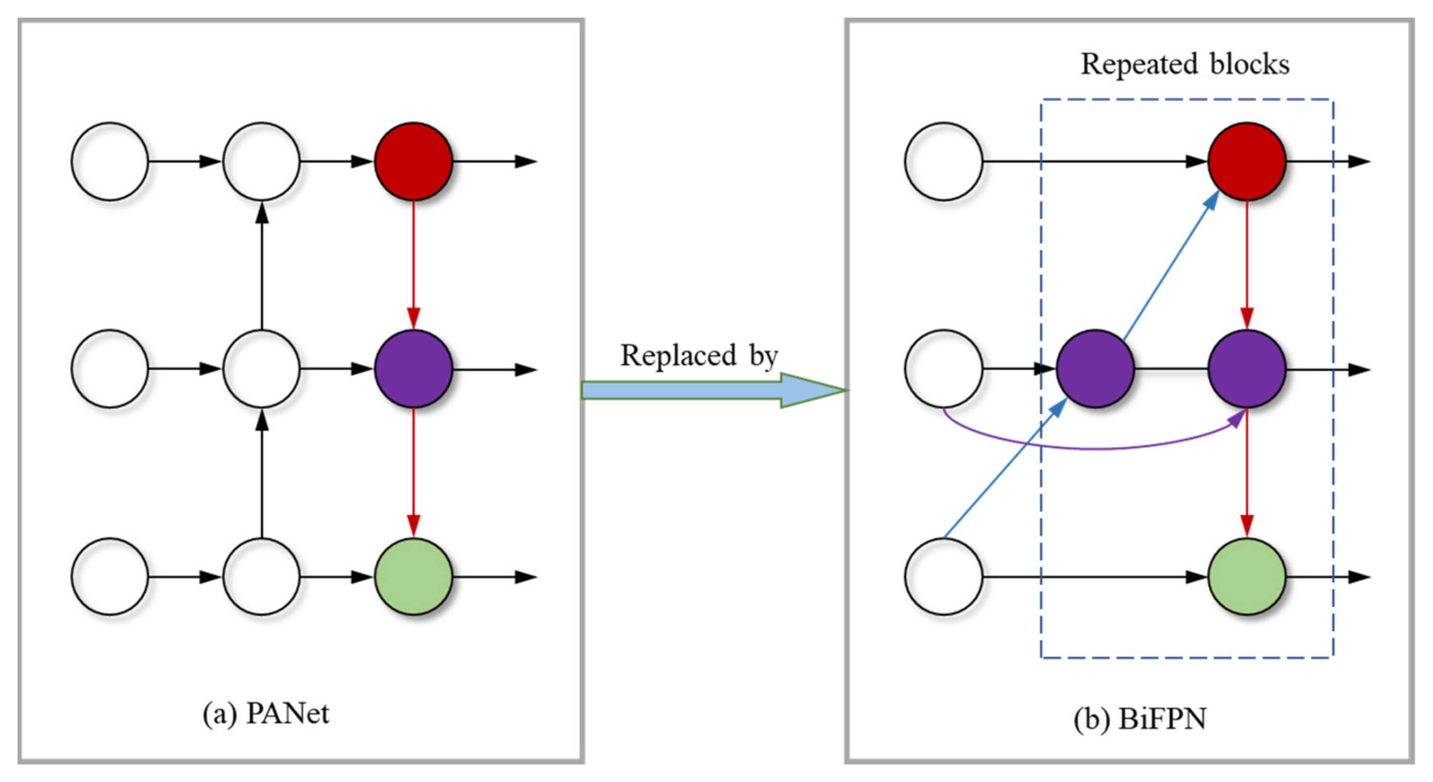 Agronomy 12 01477 g007
