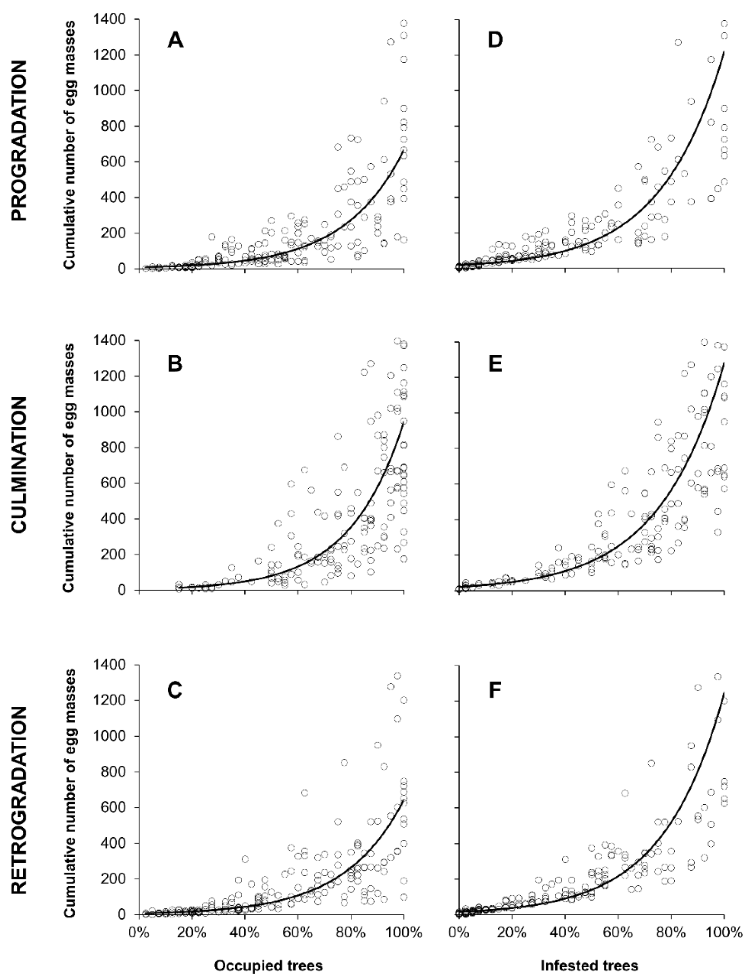 Agronomy 12 01501 g003