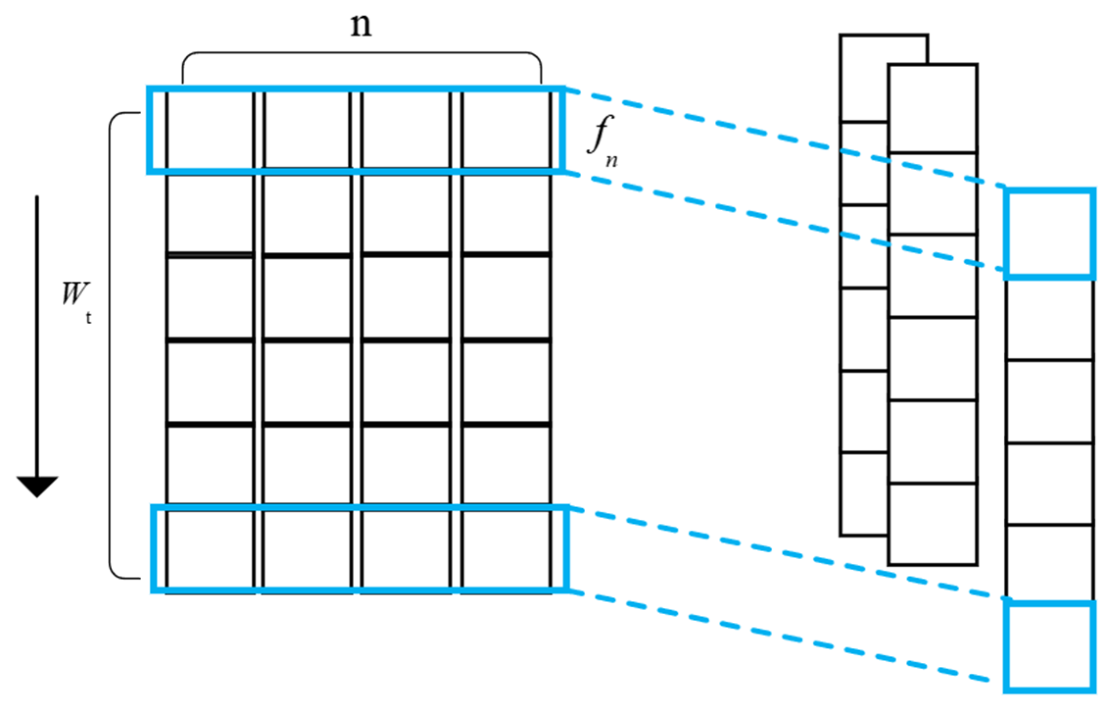 Agronomy 12 01504 g002 550