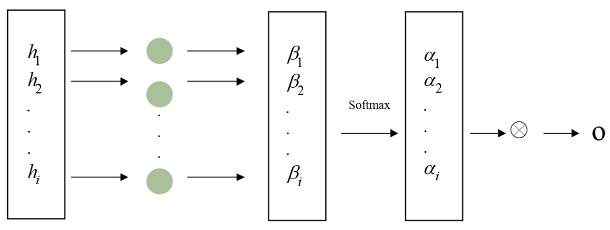 Agronomy 12 01504 g004