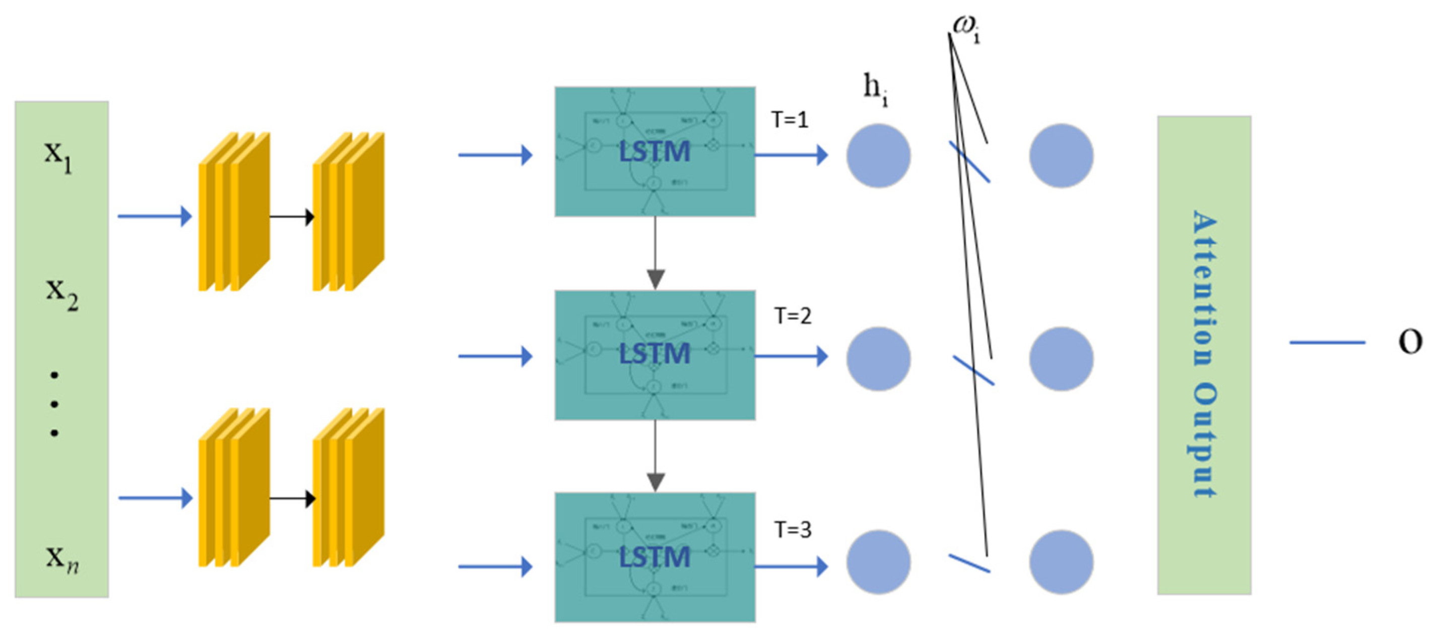 Agronomy 12 01504 g005