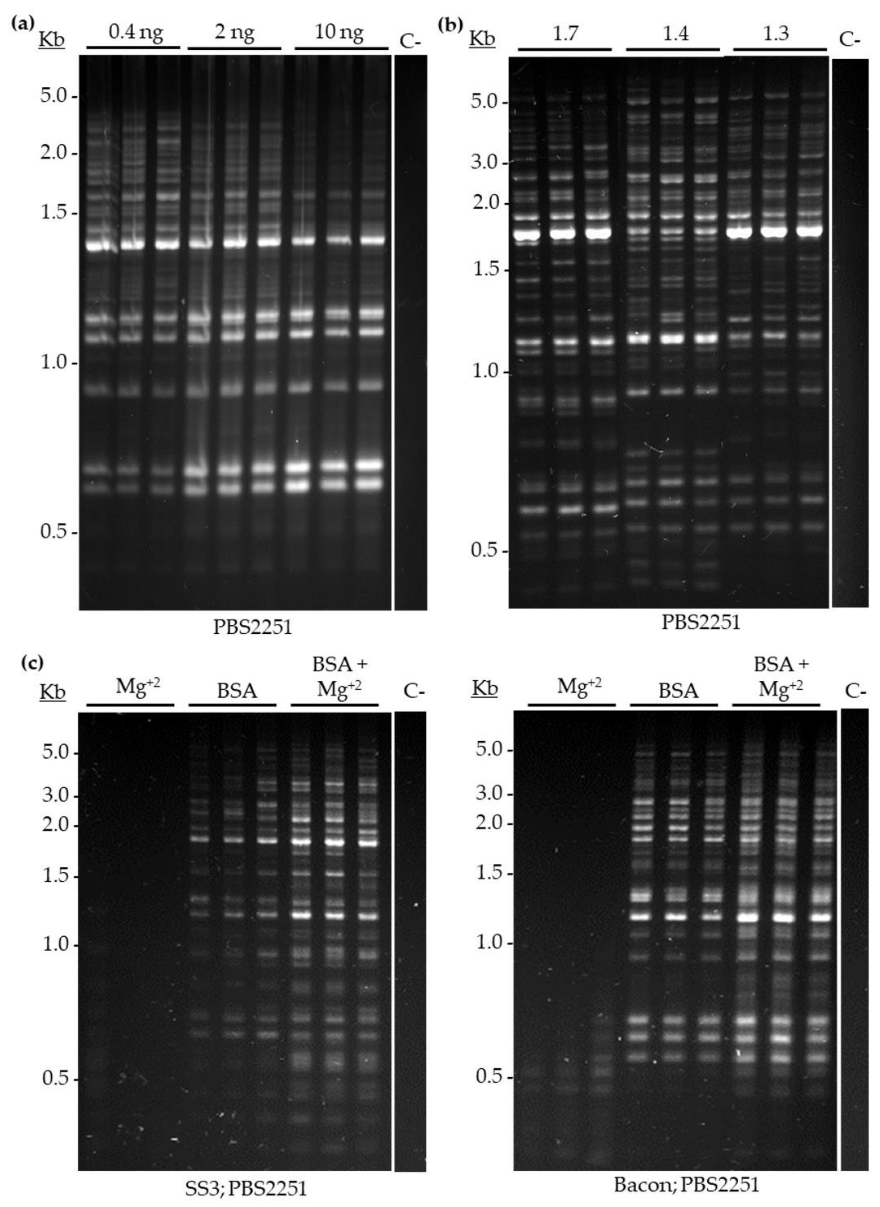 Agronomy 12 01510 g001 Agronomy 12 01510 g001