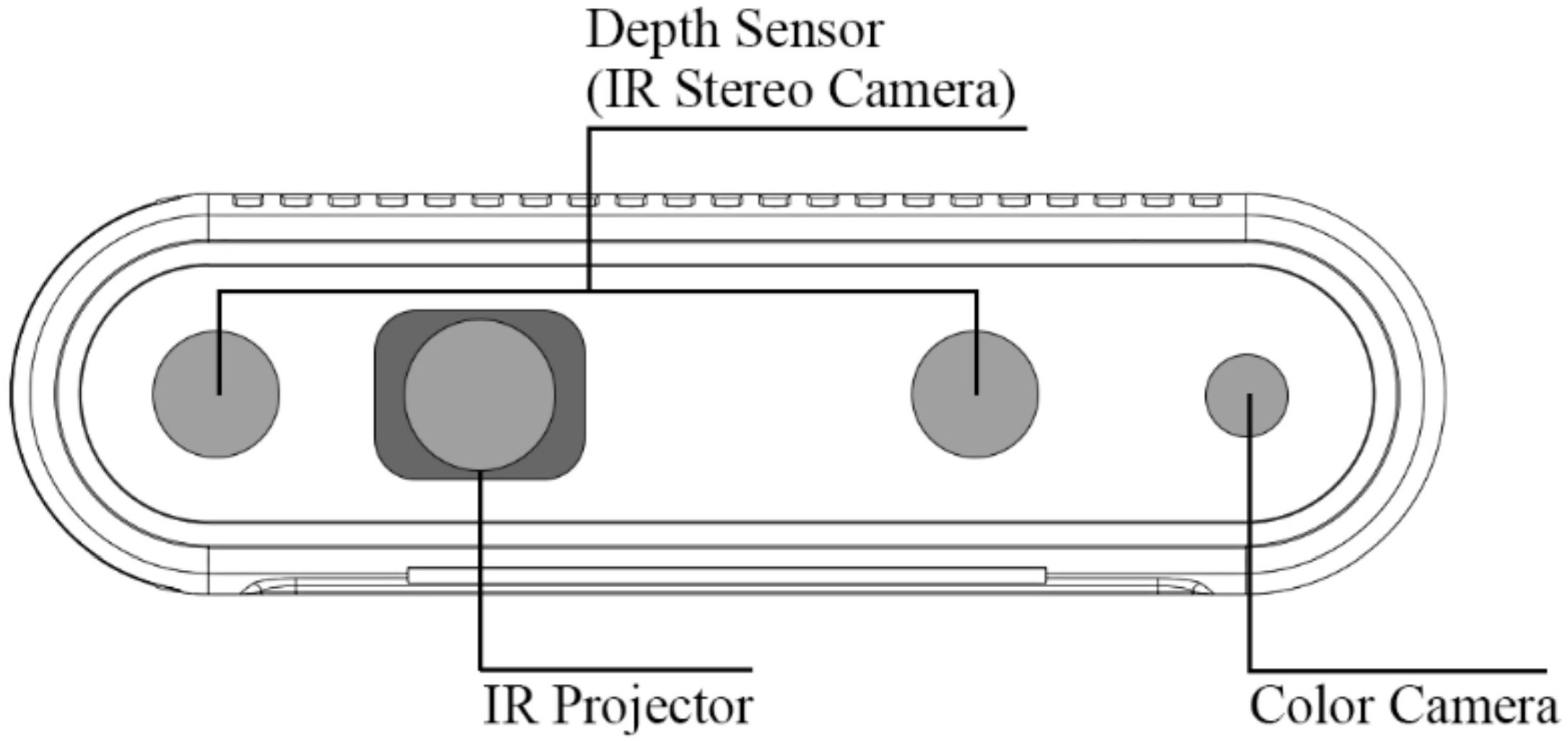 Agronomy 12 01520 g002 550