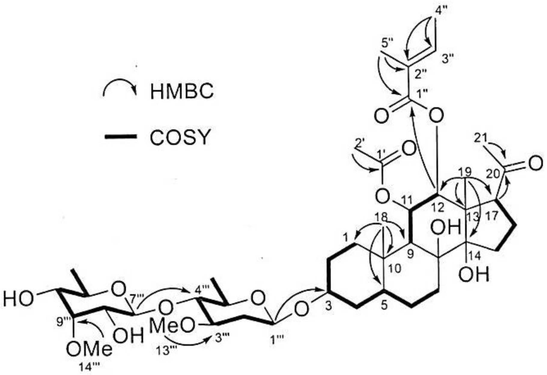 Agronomy 12 01536 g008