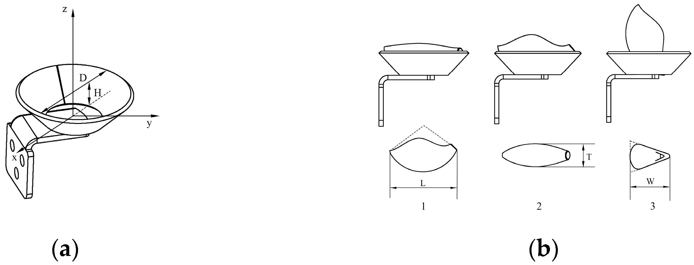 Agronomy 12 01543 g003